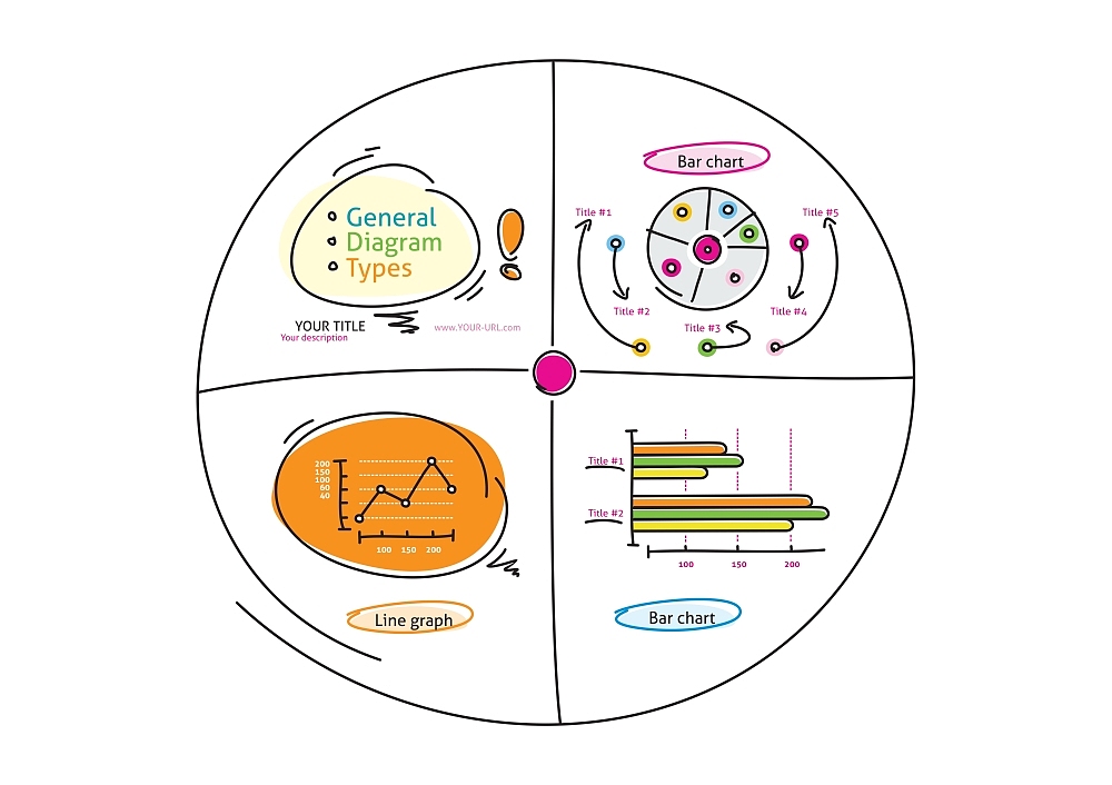 doodle style charts, graphs, and plotting components. set includ
