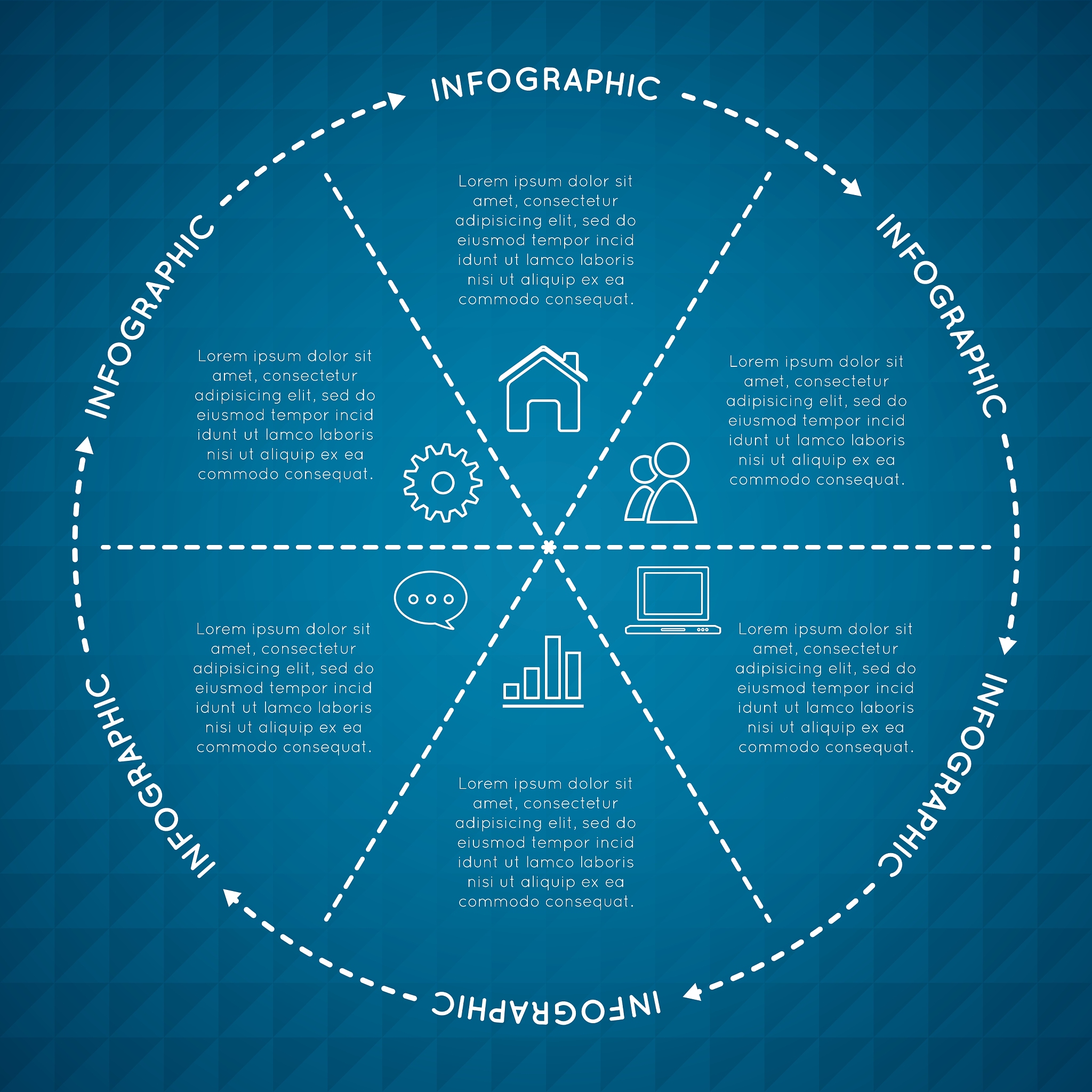 九型人格理论形成原因