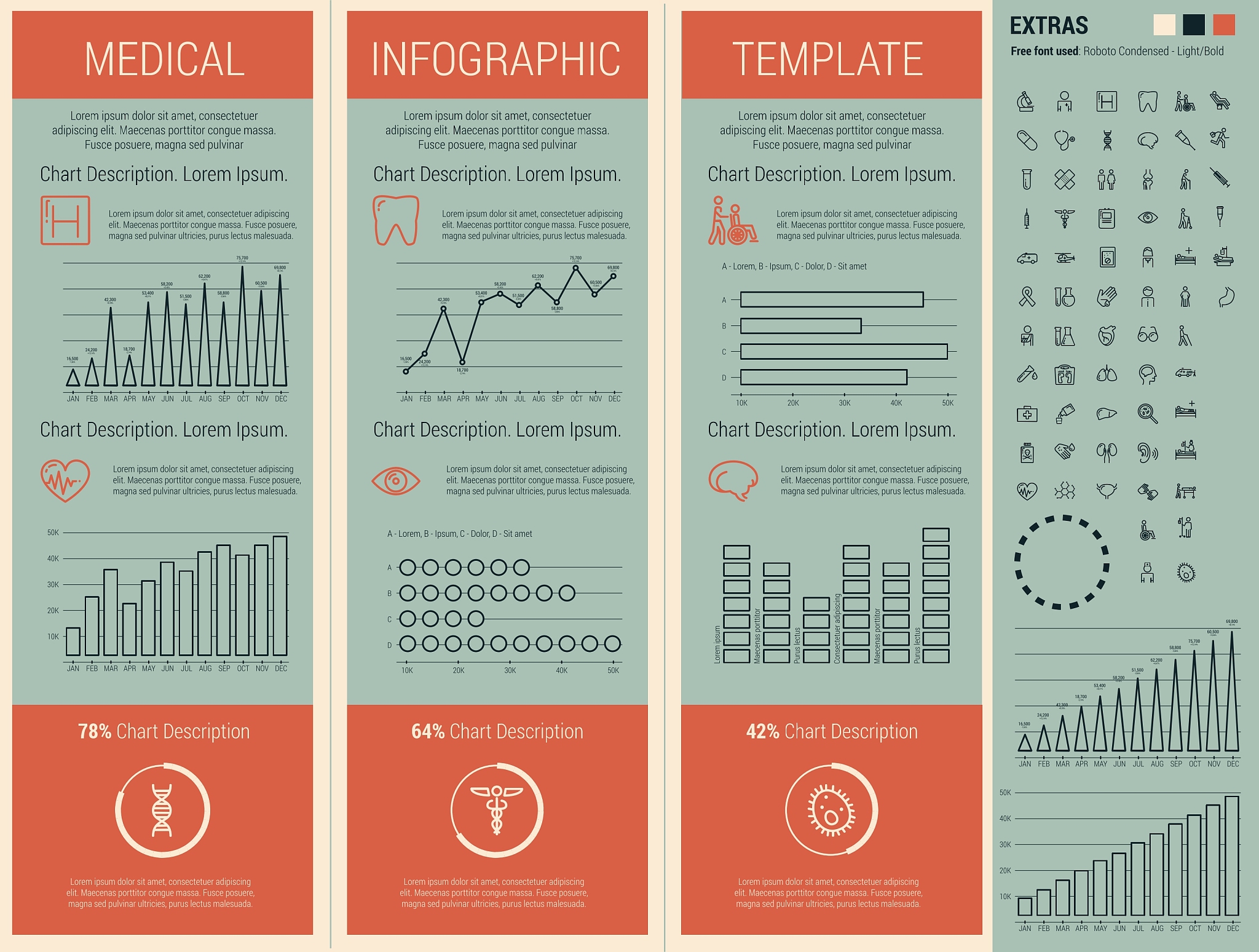 疼痛敏感性问卷(PSQ)得分与年龄和性别无关:一项实验性疼痛研究
