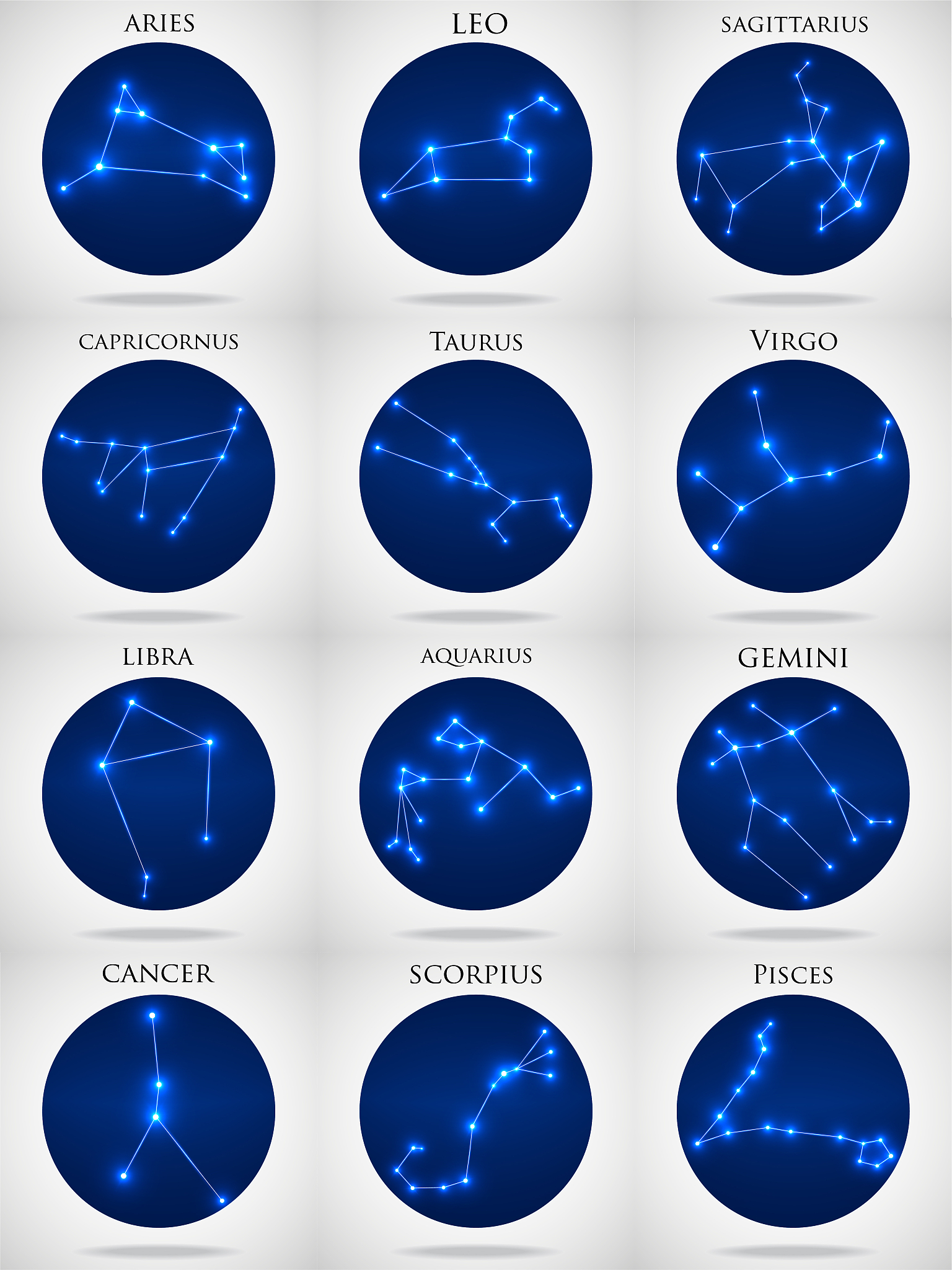 💔12星座最让人失望的点，你踩雷了吗？