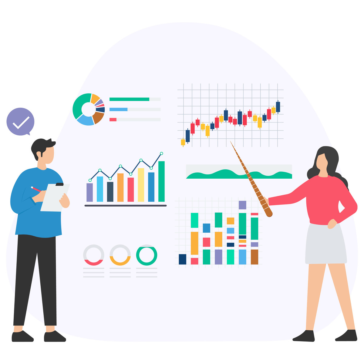 統計學可以用於分析哪些業務