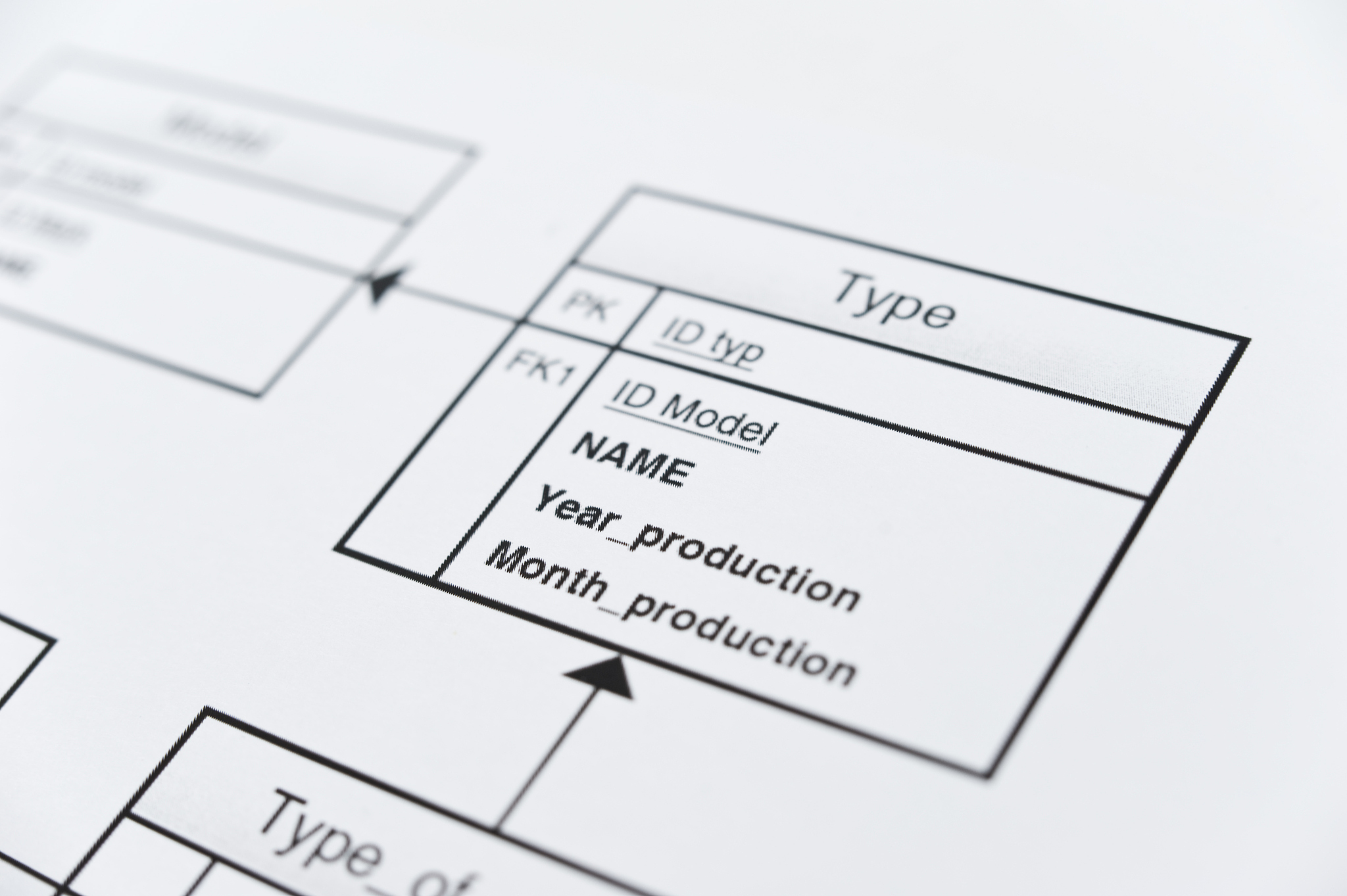 实体层用于存放我们的实体类与数据库中的属性值基本保持一致。对这句话进行改写