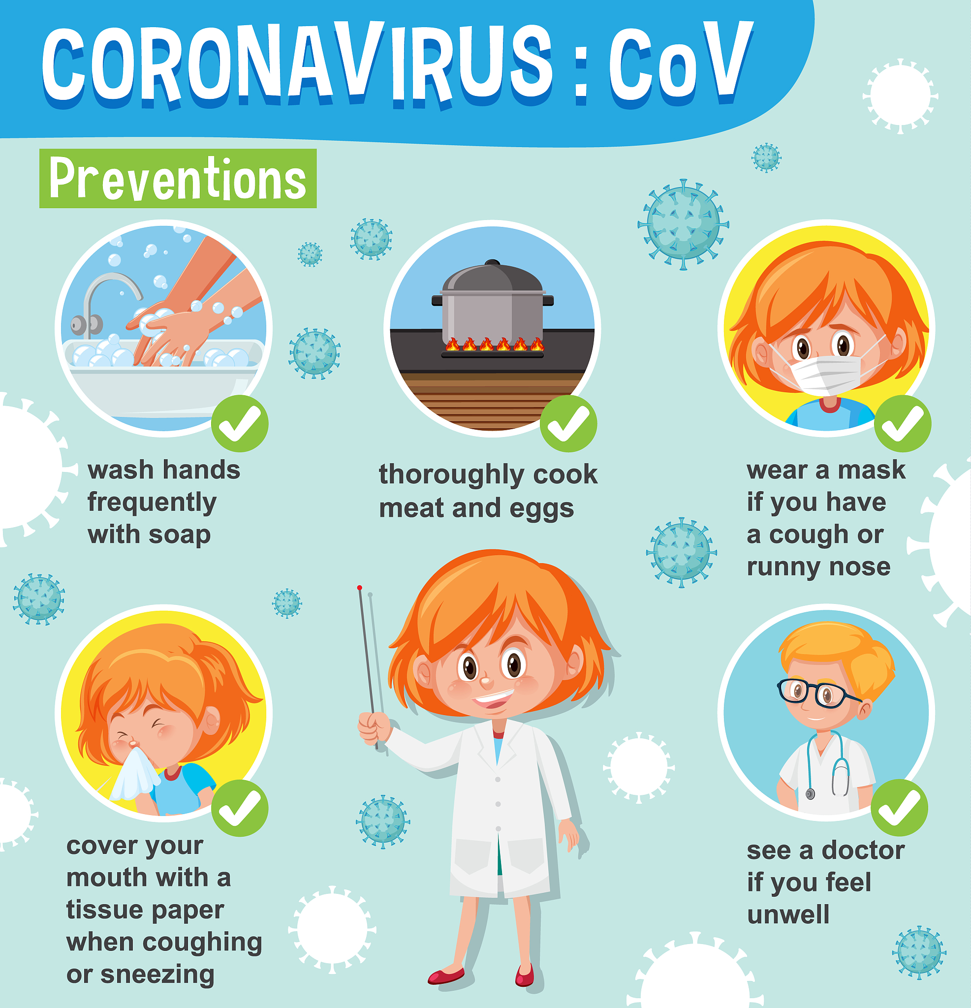 Government's Role in Promoting Children's Health: An IELTS Band 9 Paraphrase