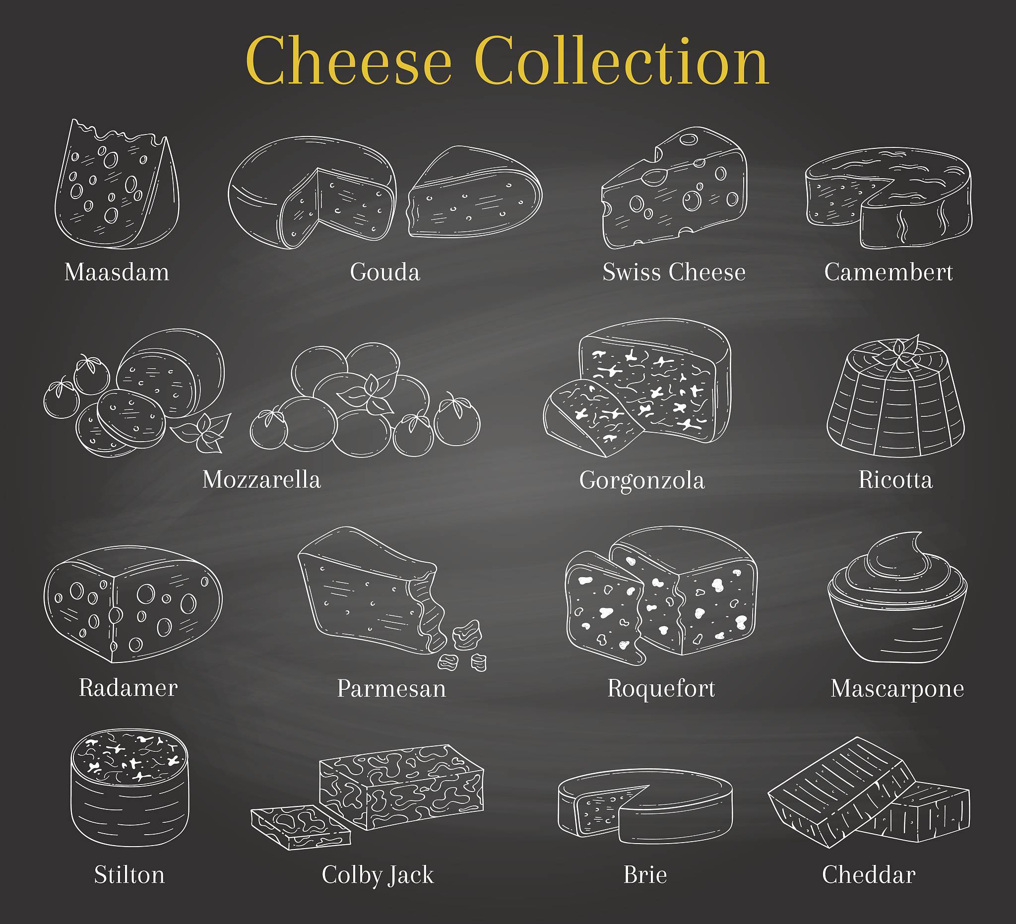 英文单词环形排列判定：欧拉回路算法实现