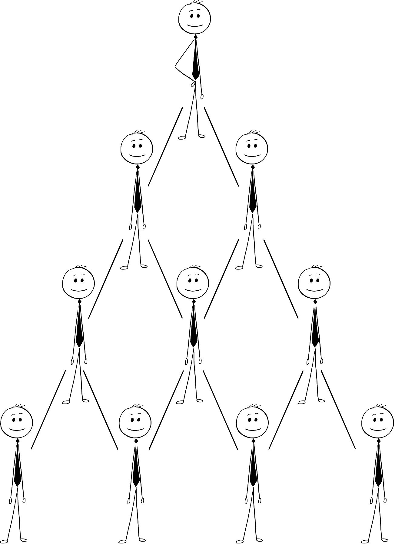 职业生涯规划书中职业能力部分写作指南