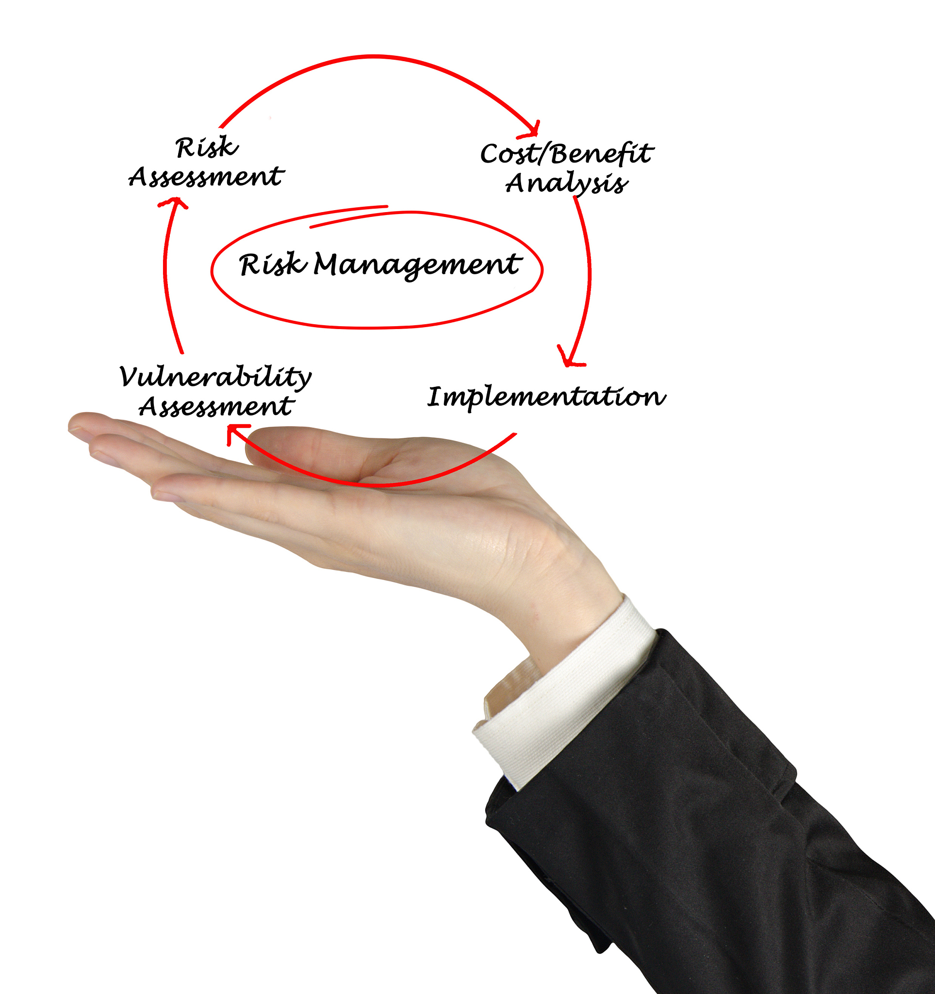 在kovaak中怎么训练手部控制力