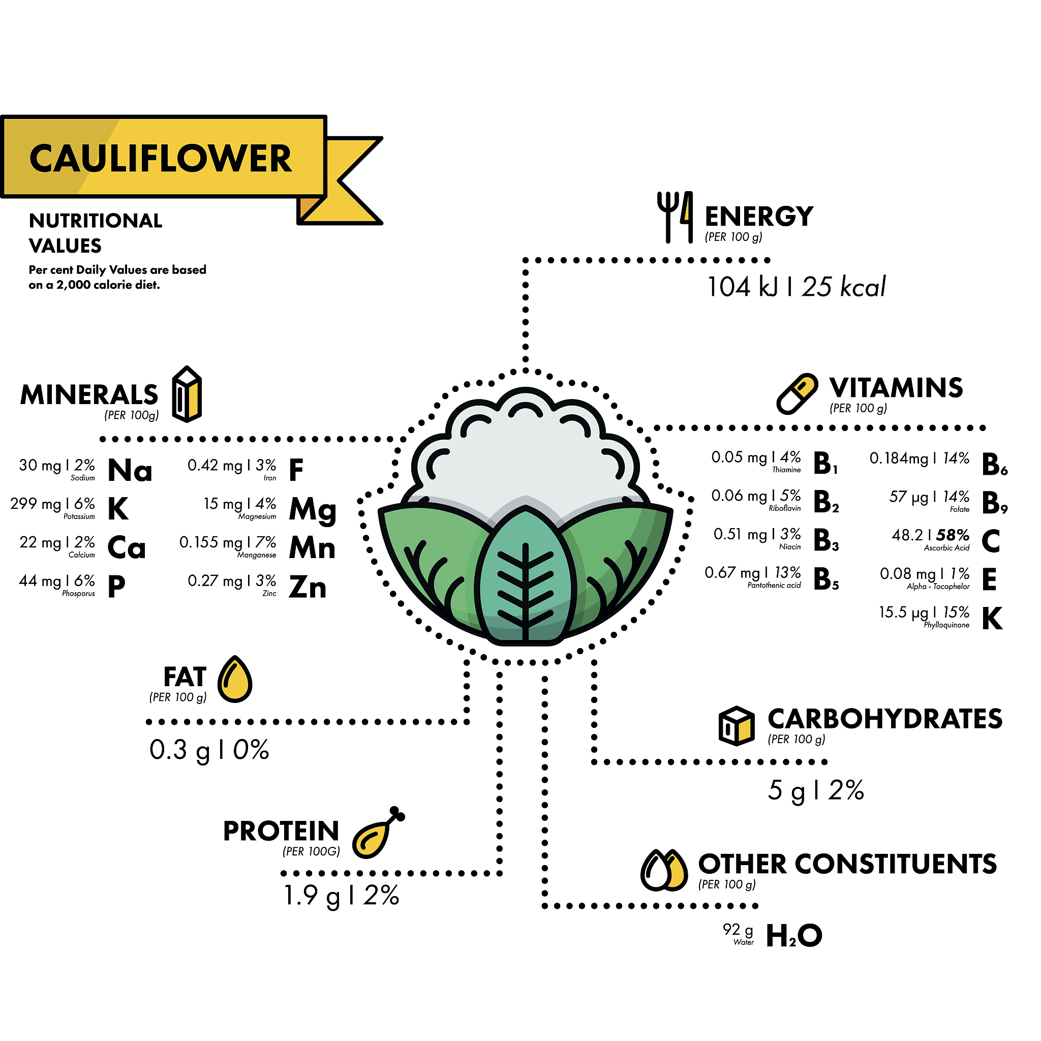 ENVIRONMENTAL AND EXPERIMENTAL BOTANYS期刊的详细介绍