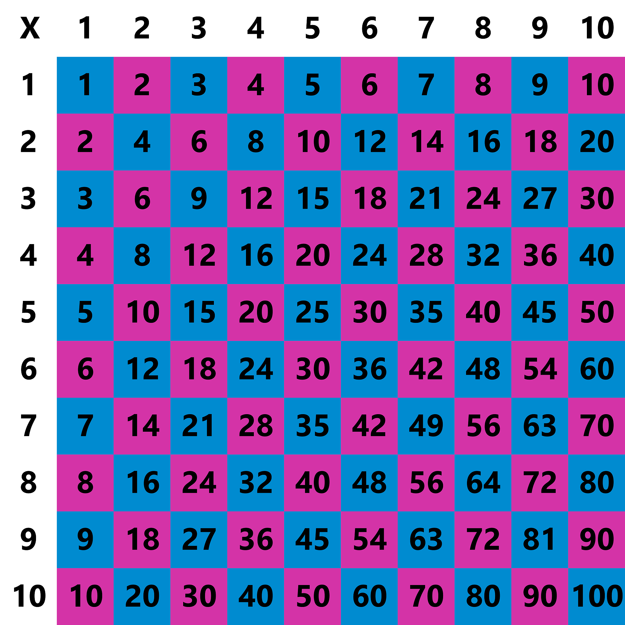 102 乘以 45 的简便计算方法 - 轻松搞定大数乘法