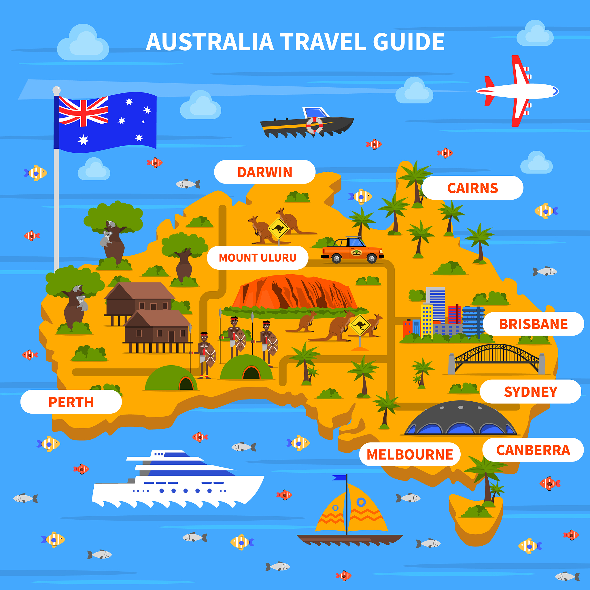 Australia: More Like a Big Town Than a Huge Country