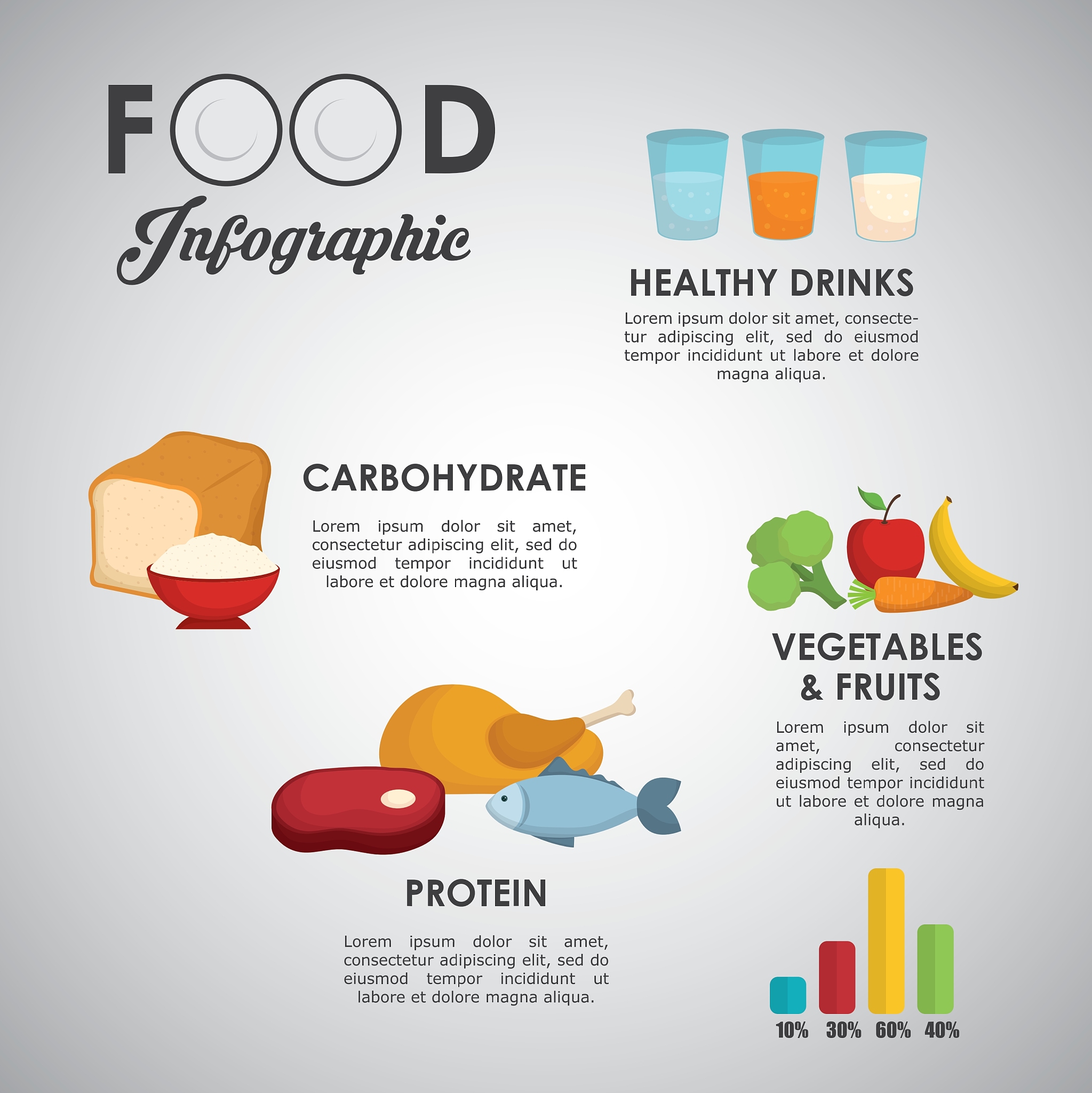 FOOD AND CHEMICAL TOXICOLOGY期刊指南：领域、出版社、创刊时间等