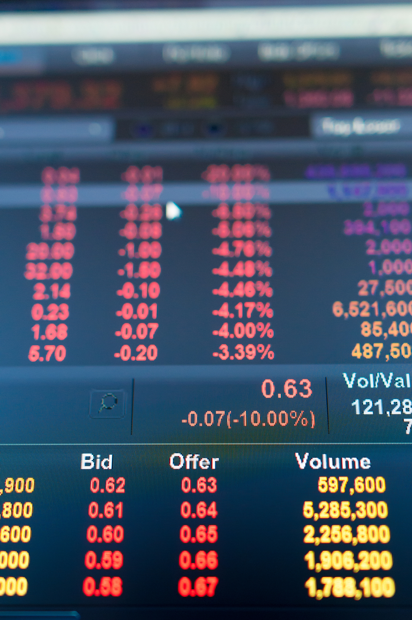 stock market graph.
