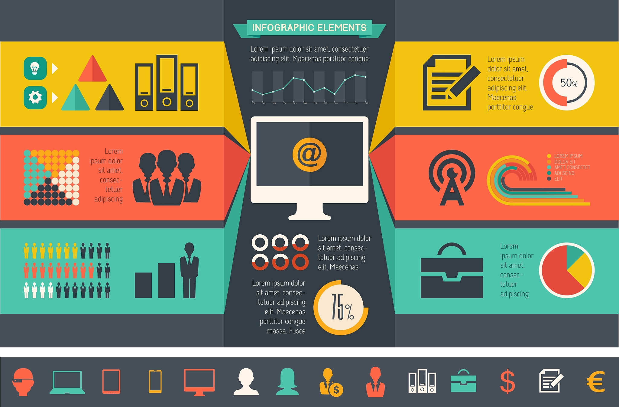 河南建筑职业技术学院工业分析与检验专业怎么样