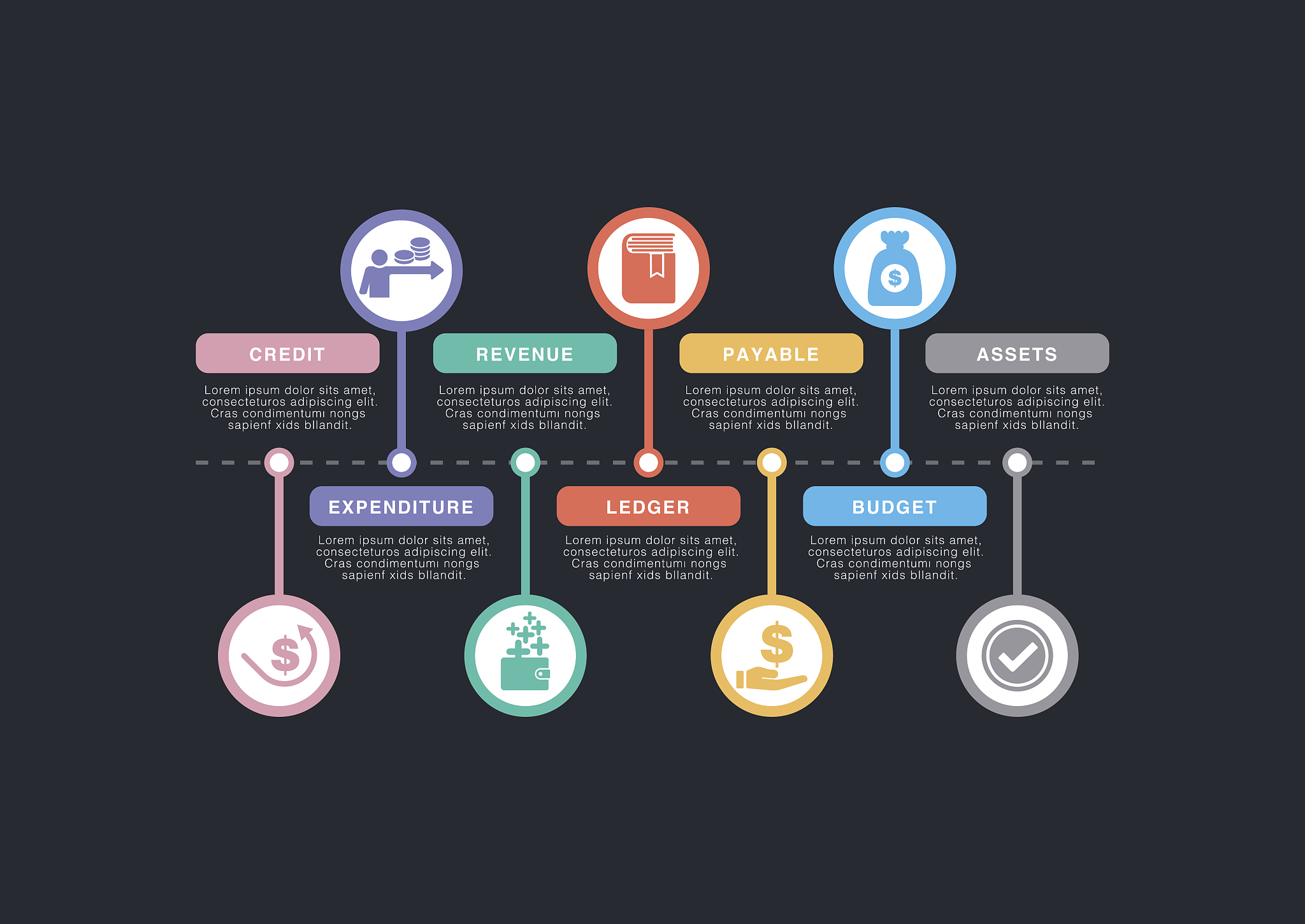 宝洁公司的商业计划书 500字