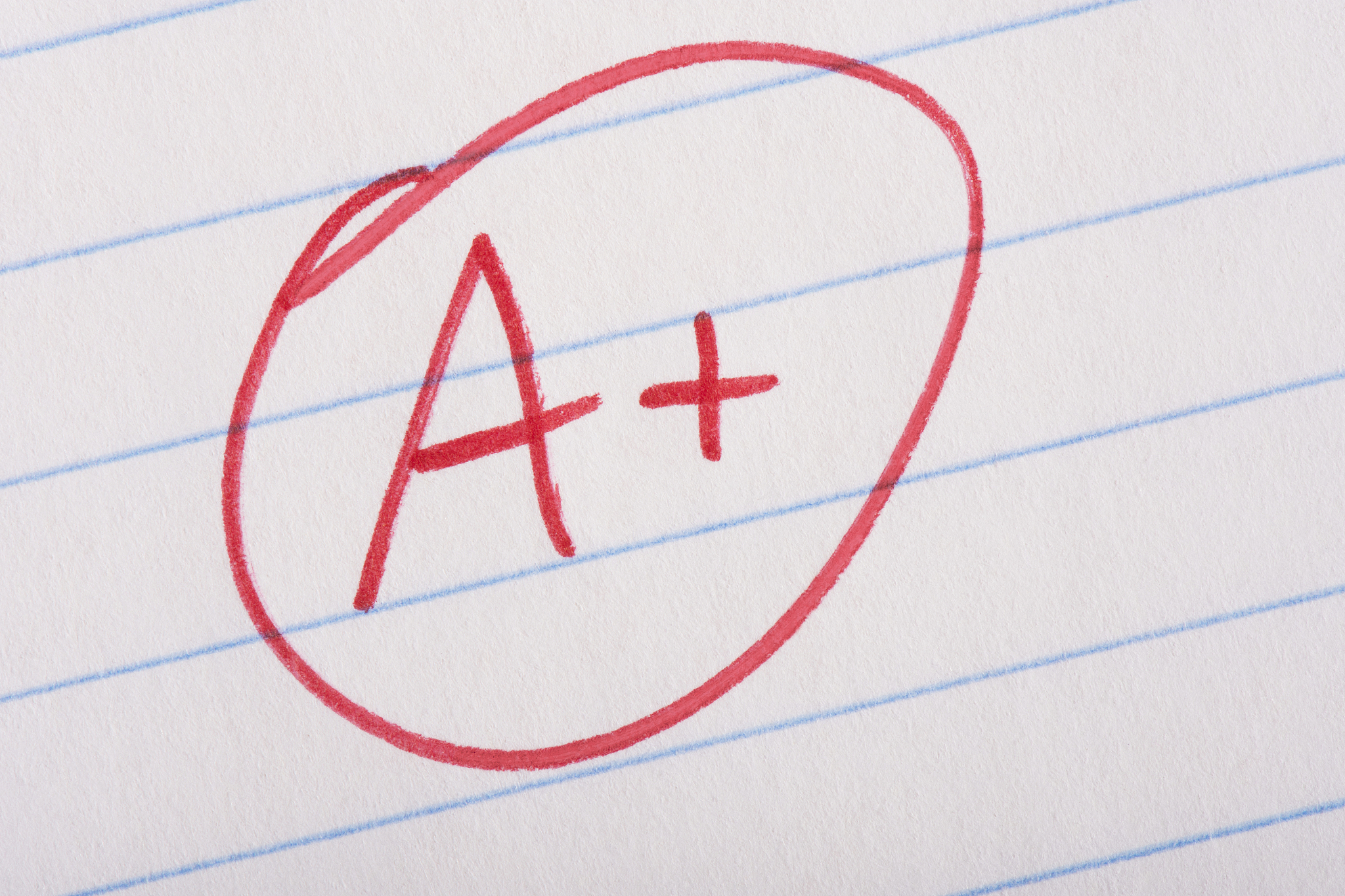 perfect grade