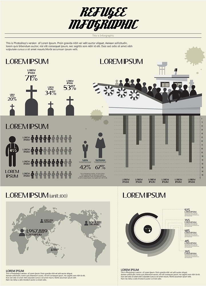 5 Common Situations Where You Feel Peer Pressure
