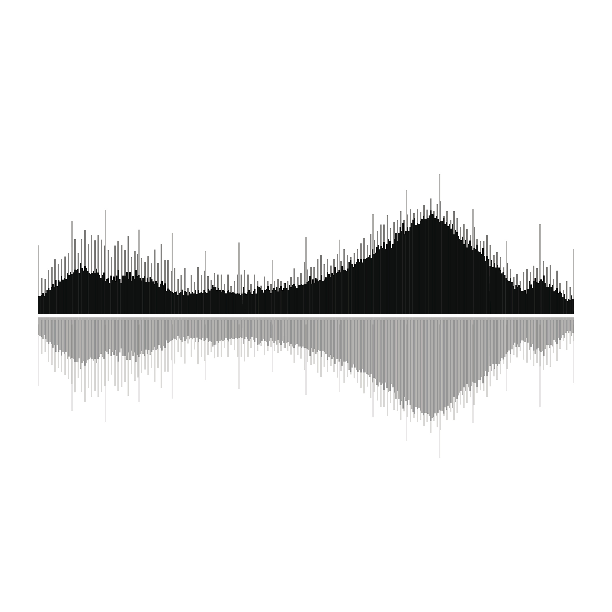 dts x ultra怎么用