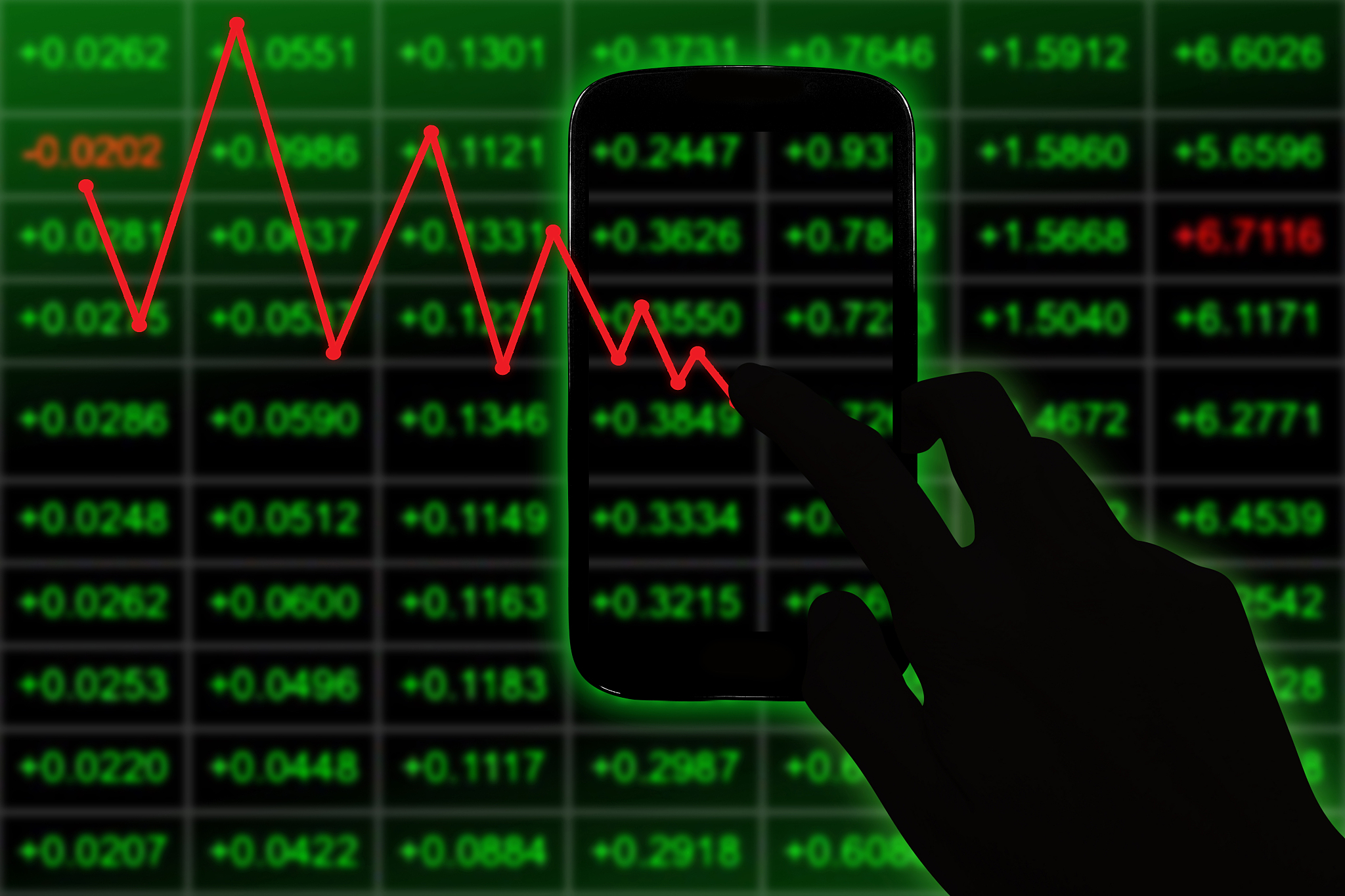business chart