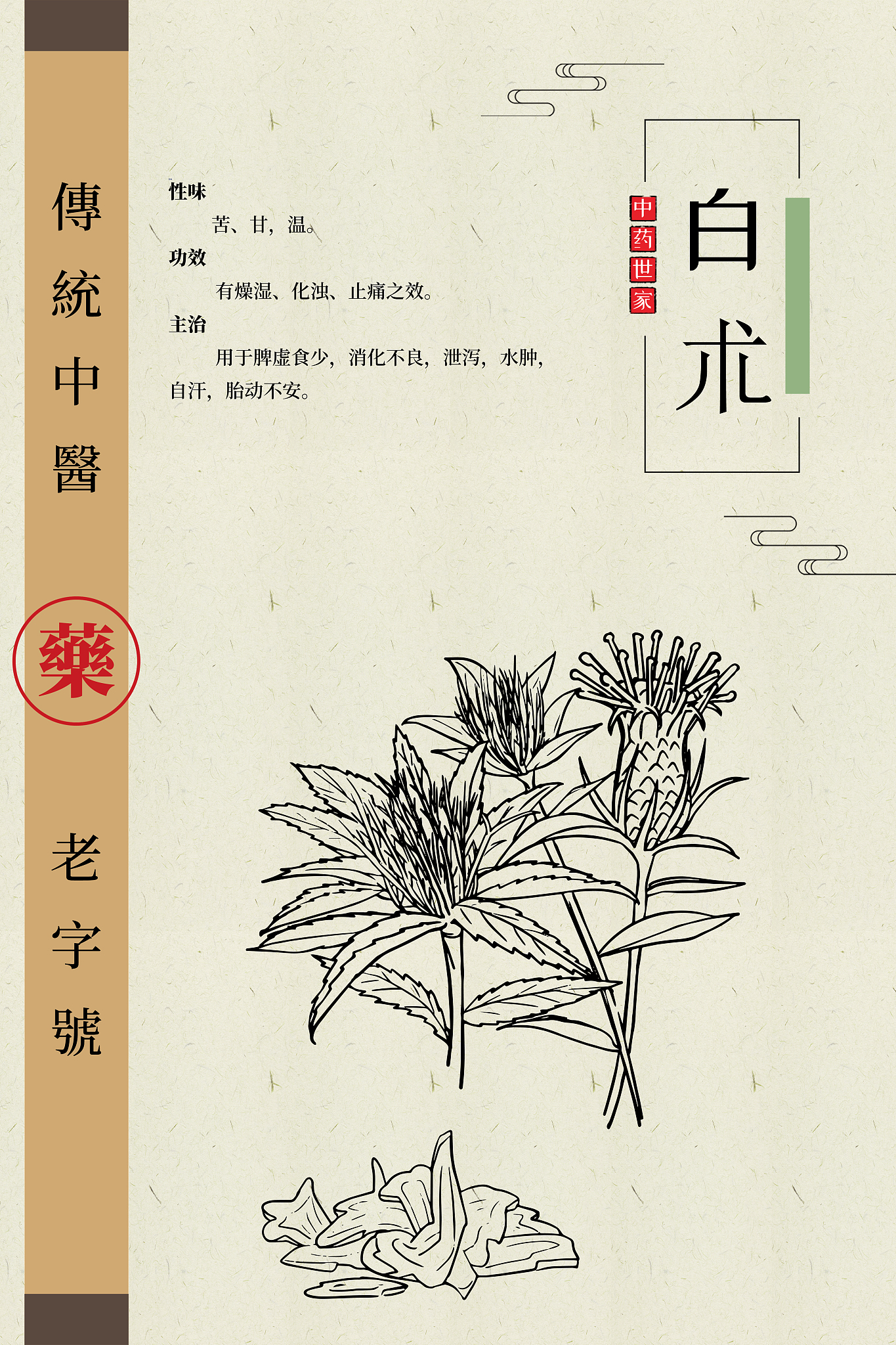 中草药课程趣味名称大全 - 吸引眼球，激发兴趣！