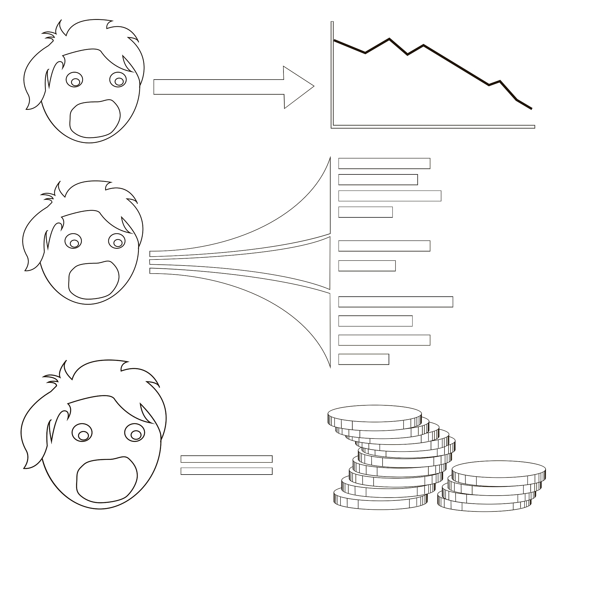 详细介绍一下基于区域的目标检测方法