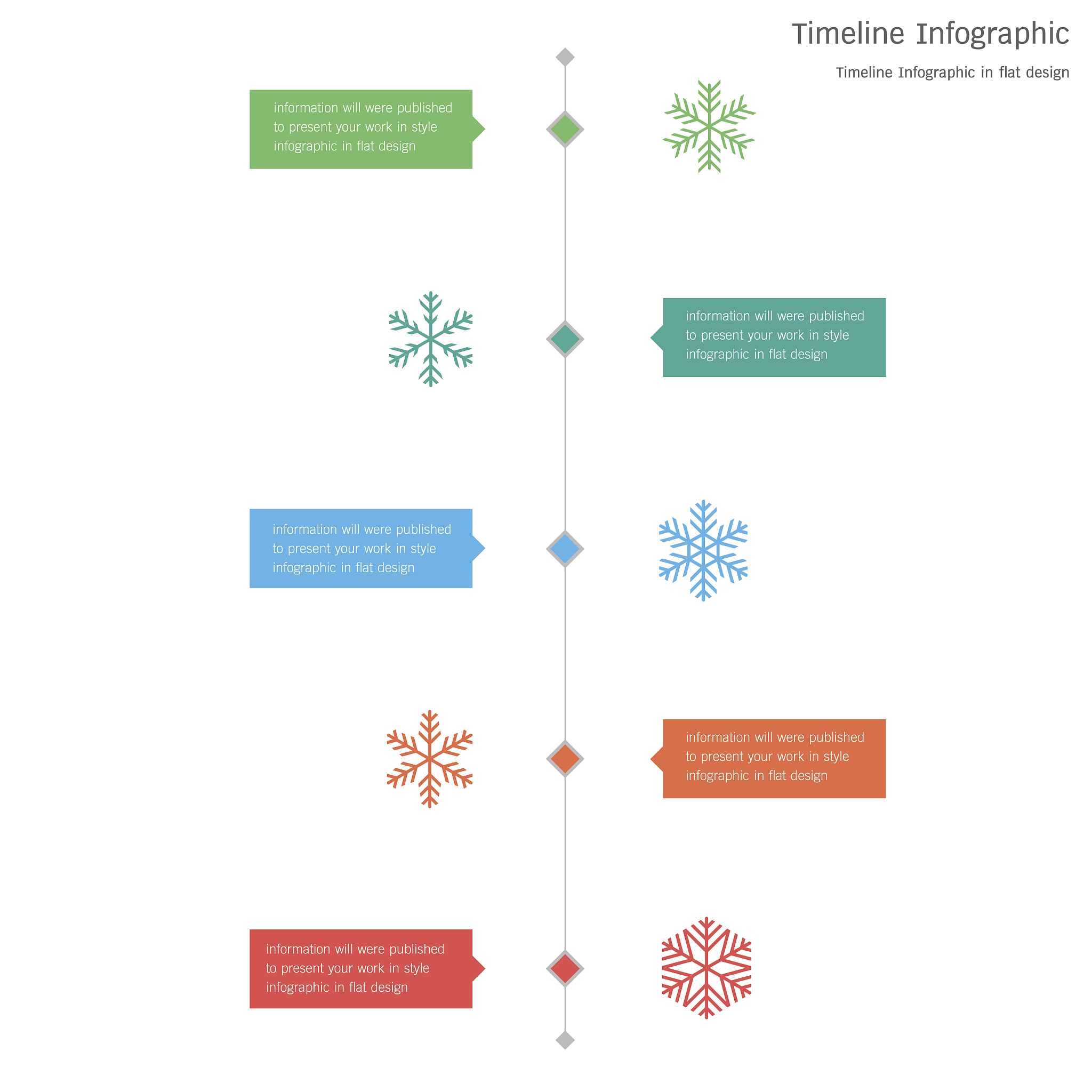 SEIR模型下S的表达式