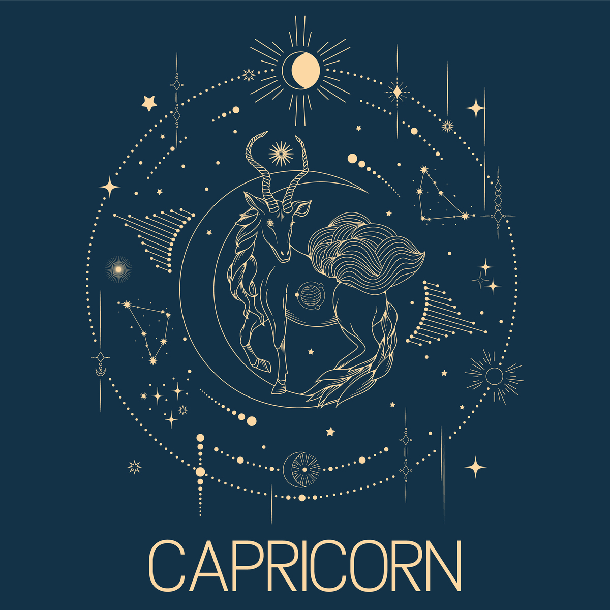 1200字以摩羯座男生如何攻略？为标题