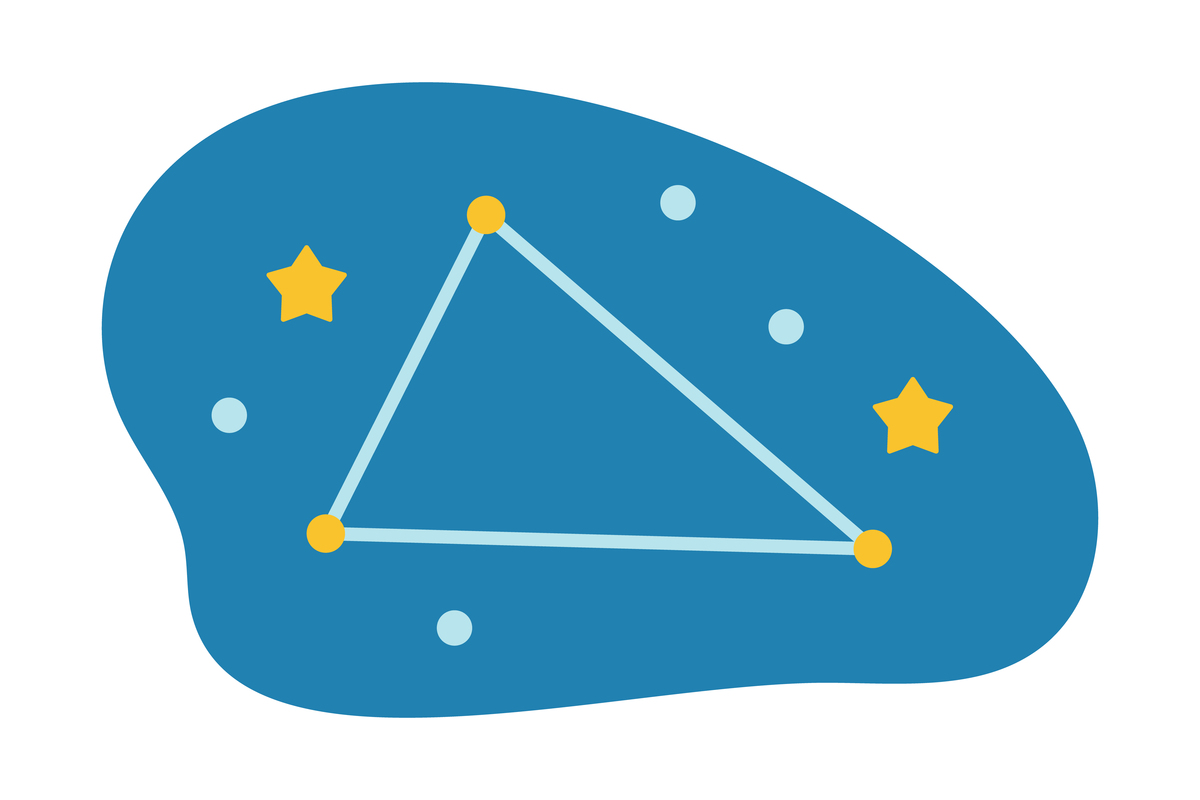 三角形两边之和大于第三边的依据