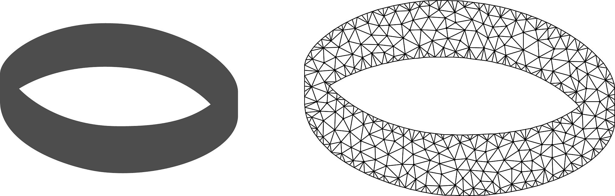 Python打印椭圆图案：简单易懂的入门练习