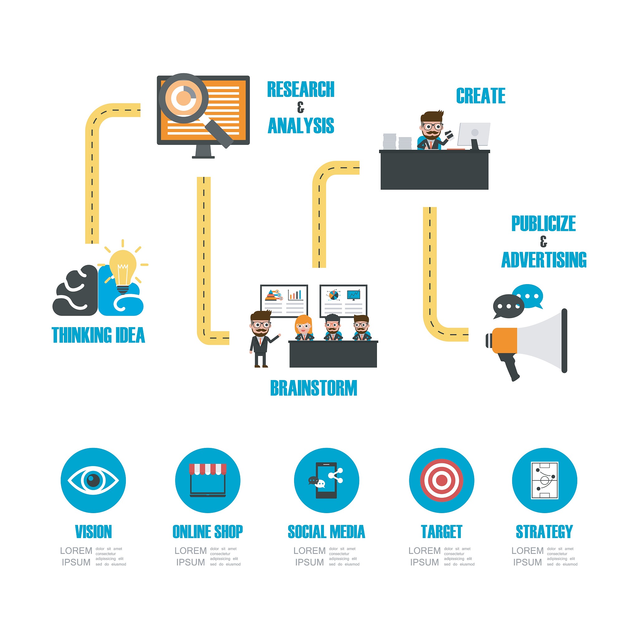 旧衣回收管理系统研究：现状、趋势及未来方向