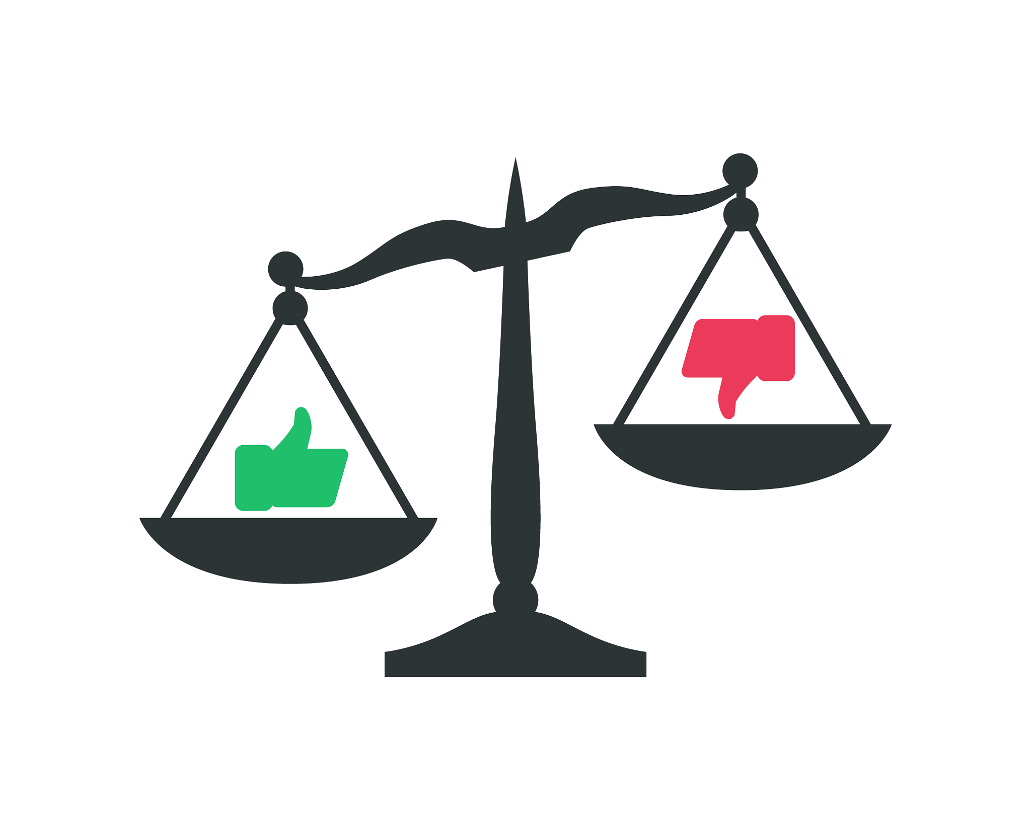C语言实现逻辑联结词真值表：AND、OR、NOT、蕴含、等价