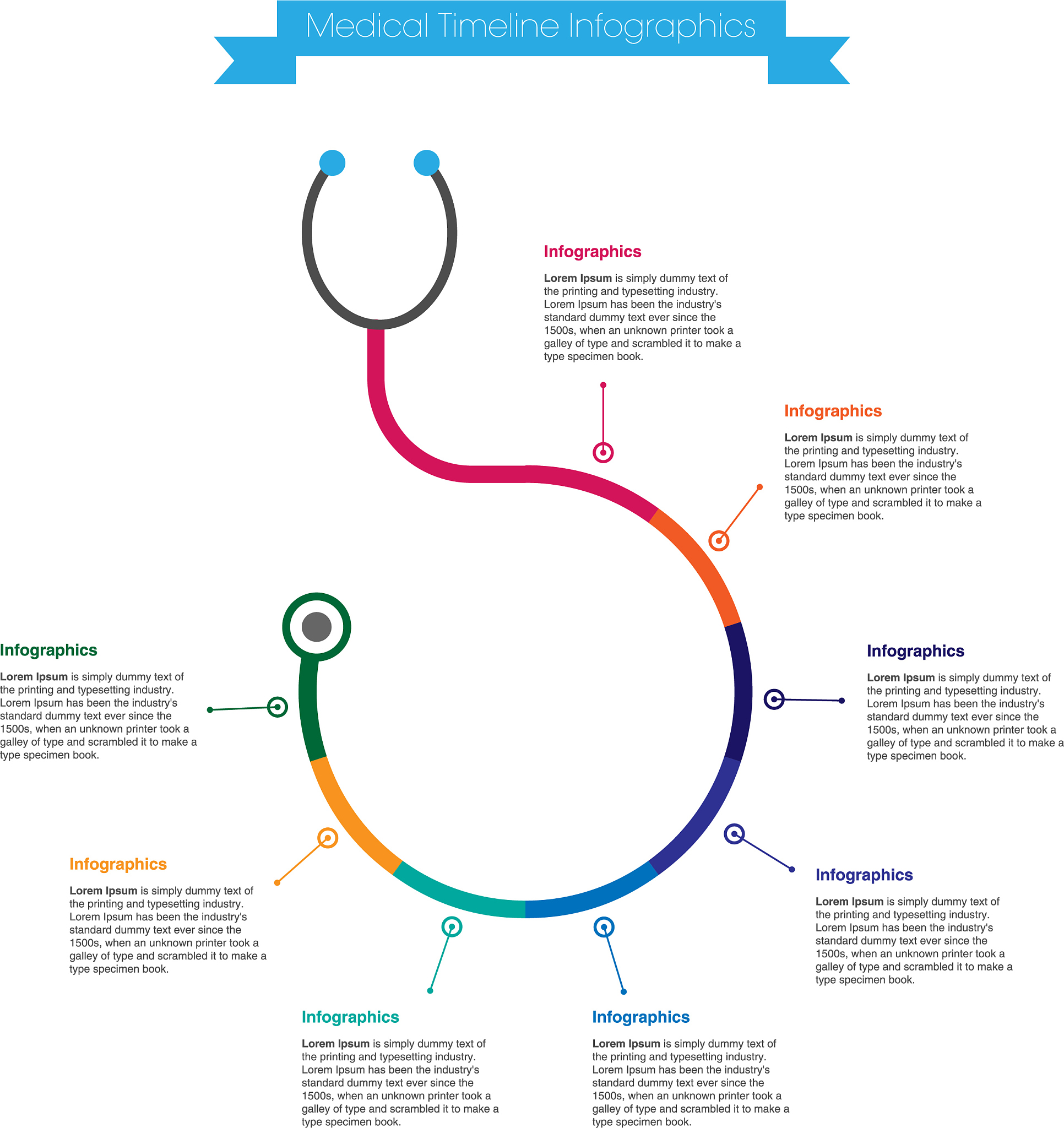 癌症基因组甲基化研究：挑战与方法