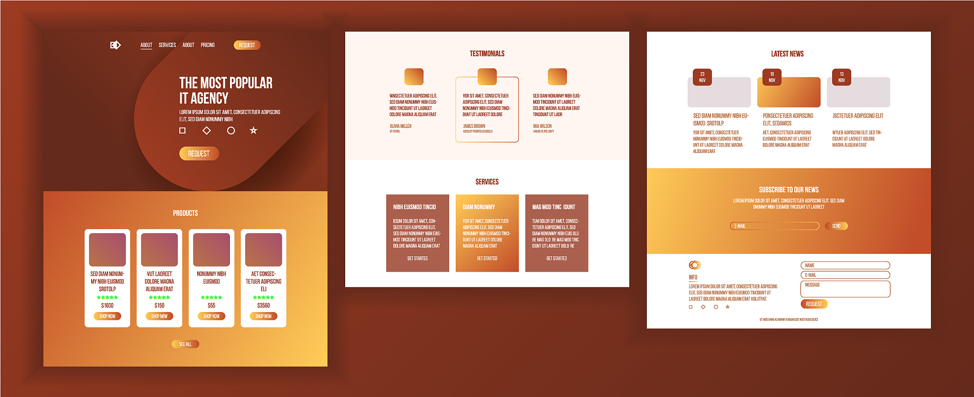 情绪共享产品设计原则：提升用户参与和体验