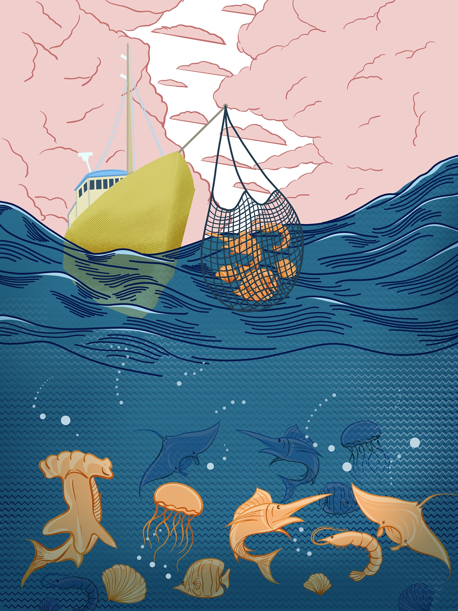 海洋文化的精神