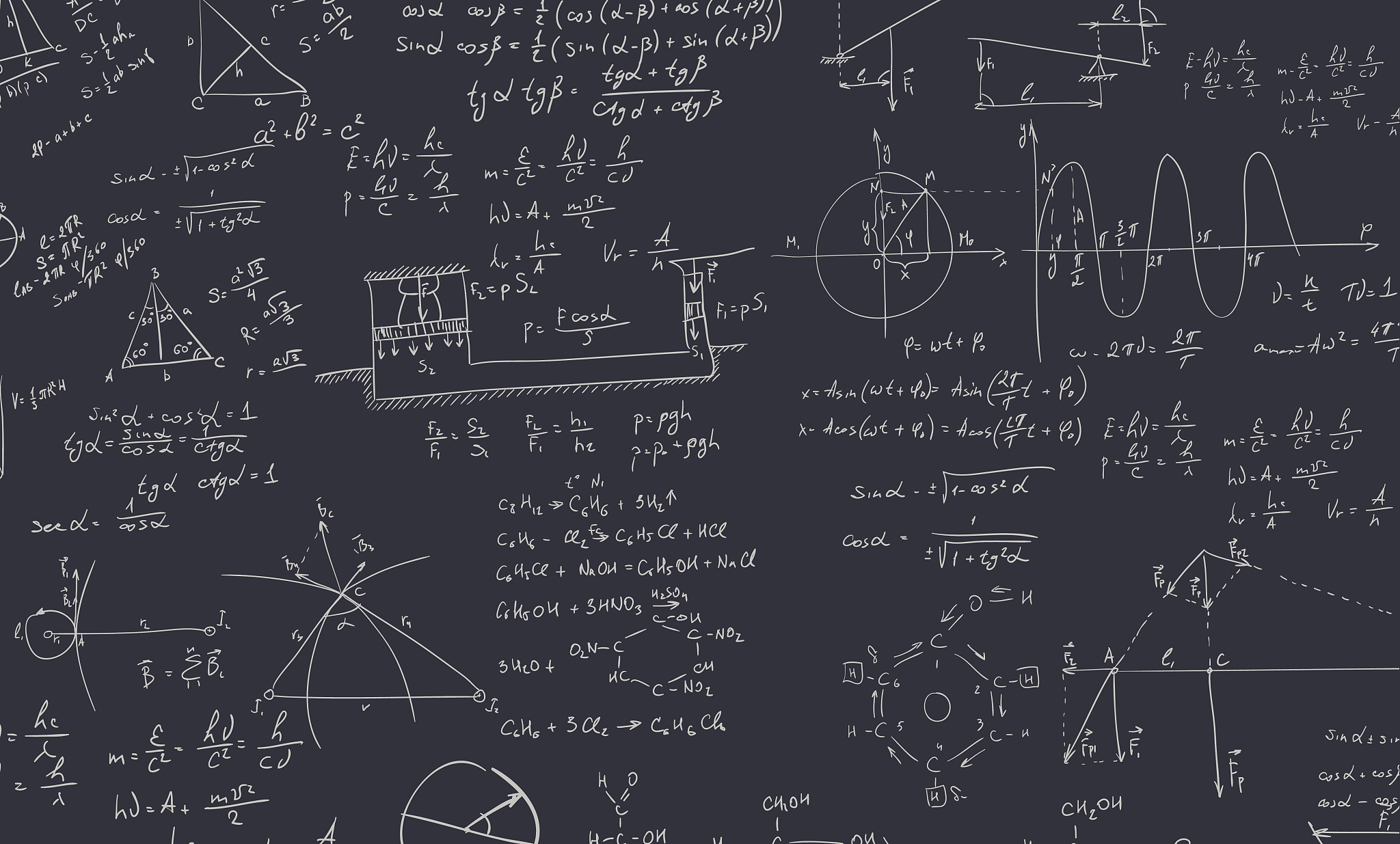 algebra formula