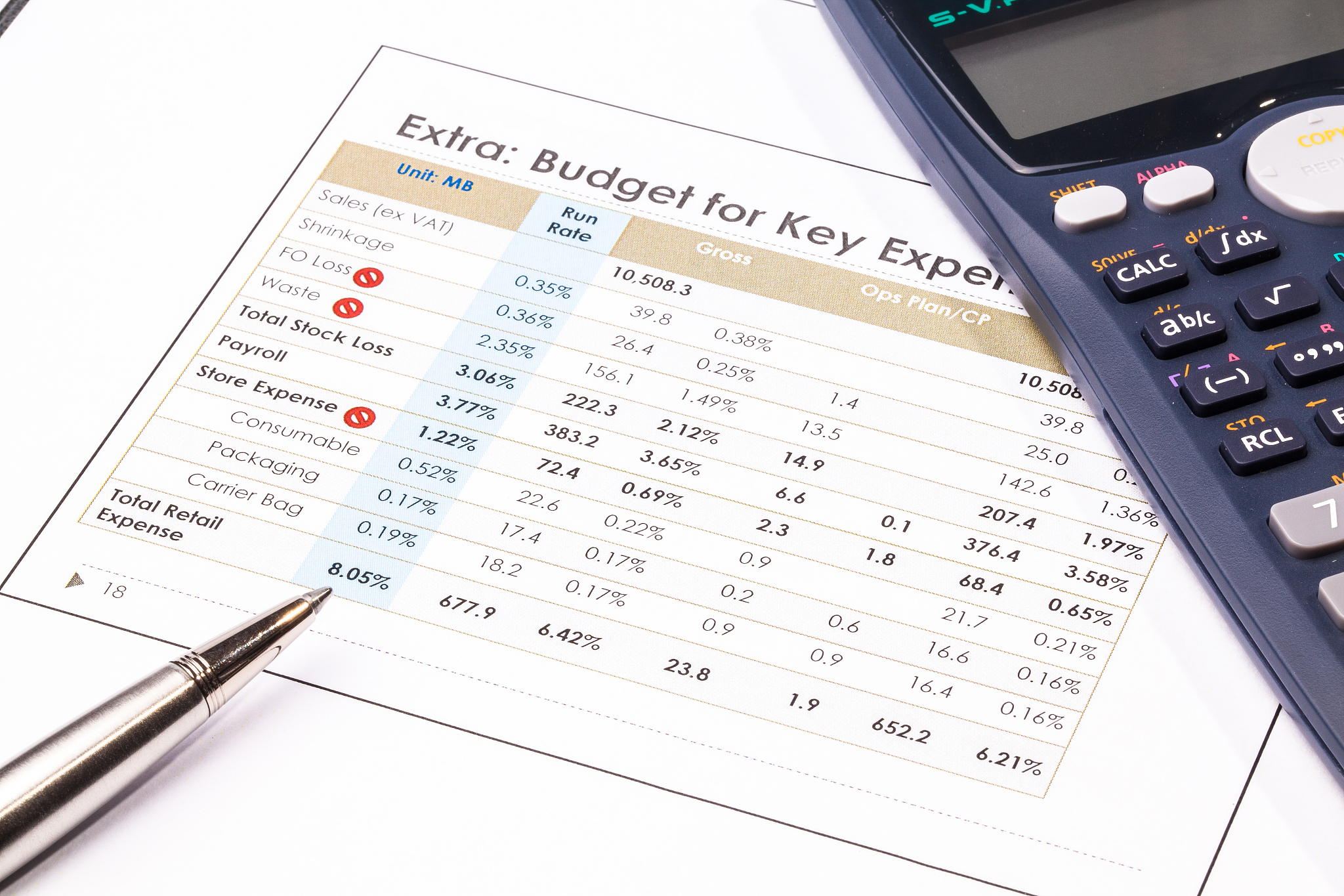 年终奖计算软件：精准计算不同员工类别和表现的奖金