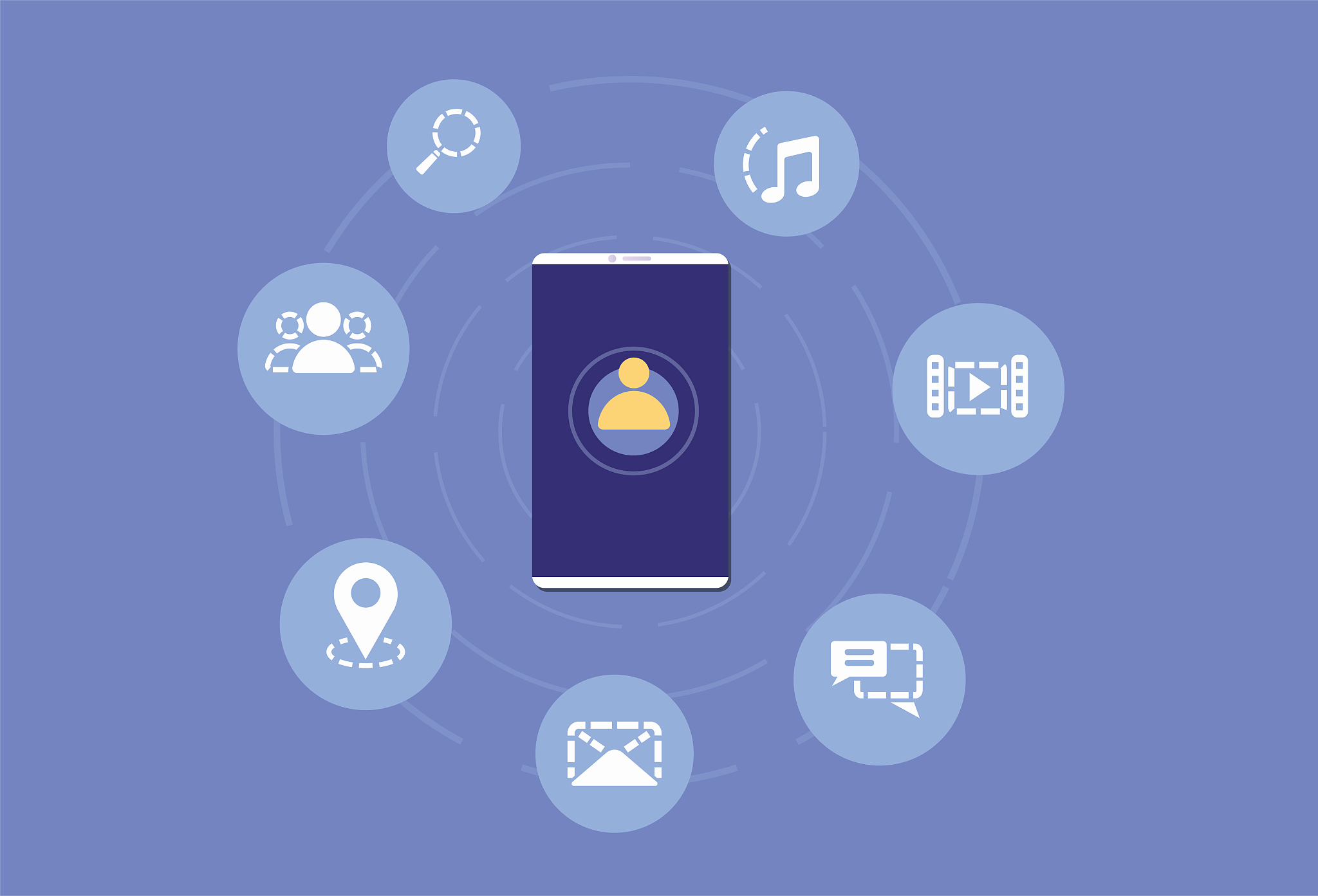 mobile phone and online social media