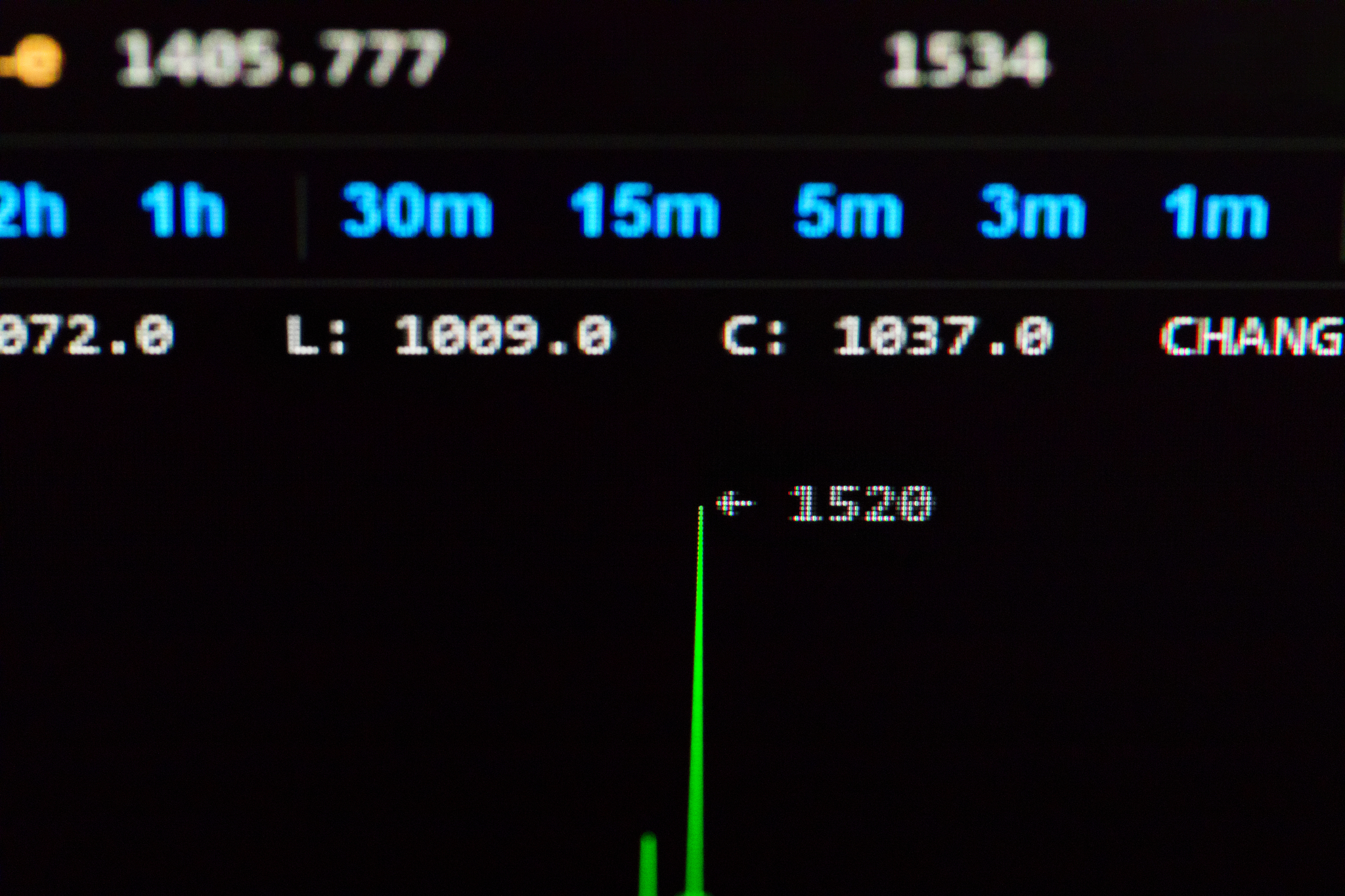 比特币交易分析：Details、Inputs和Outputs详解