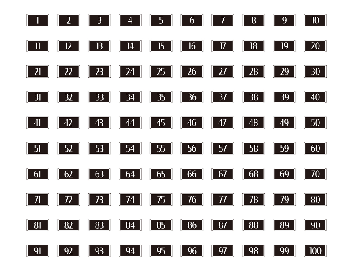 32位整型表示：0x0000 0001 如何理解？
