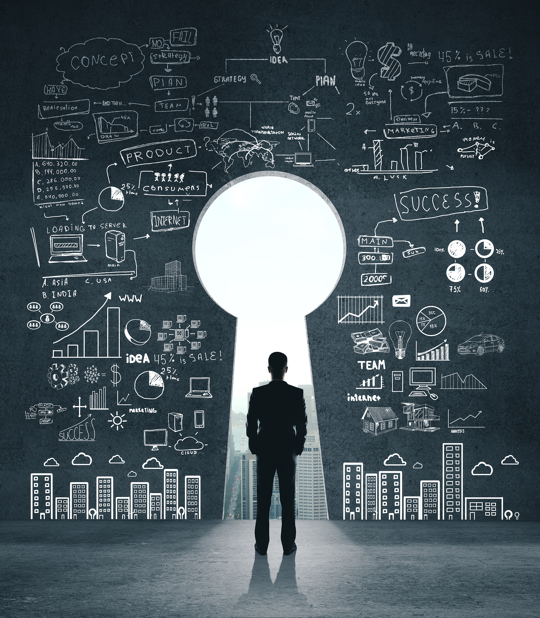 企业家的人力资本分析：知识性与精神性、个体特征与能力特征