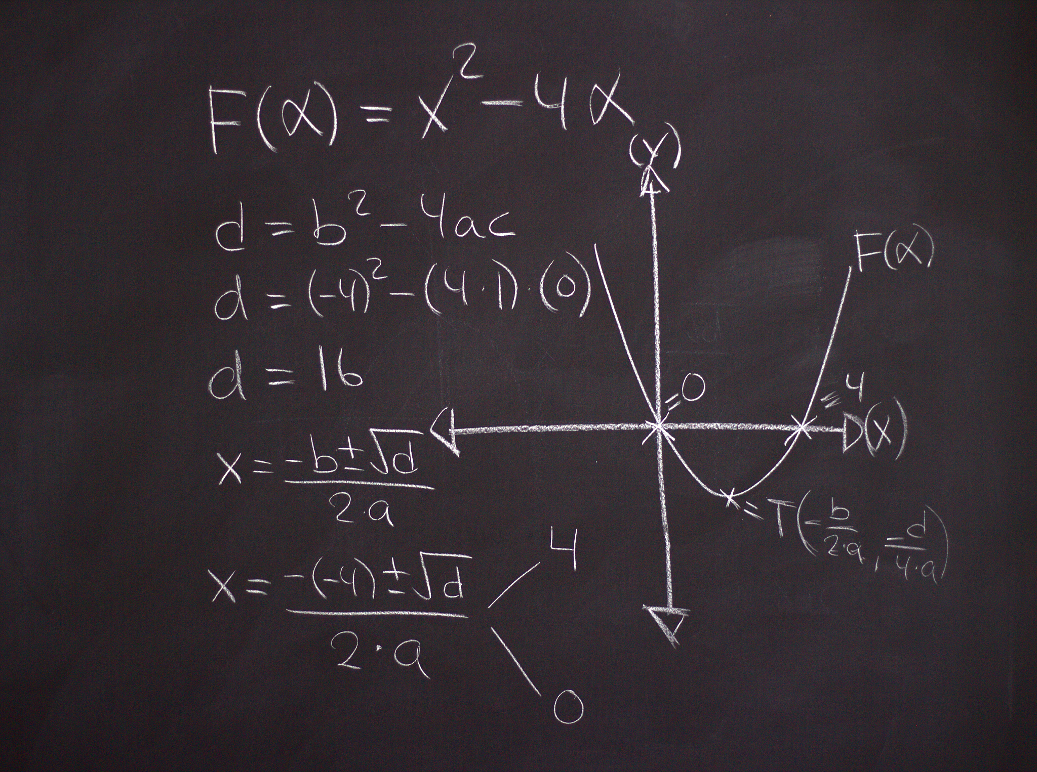 the science of mathematics