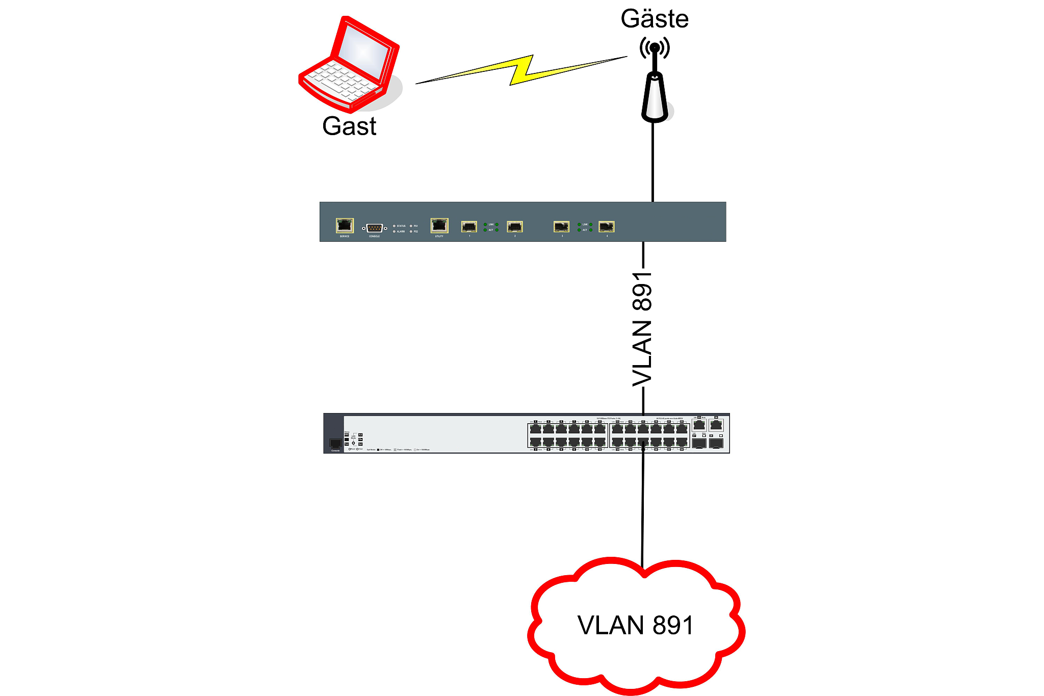 垃圾邮件过滤技术的分类