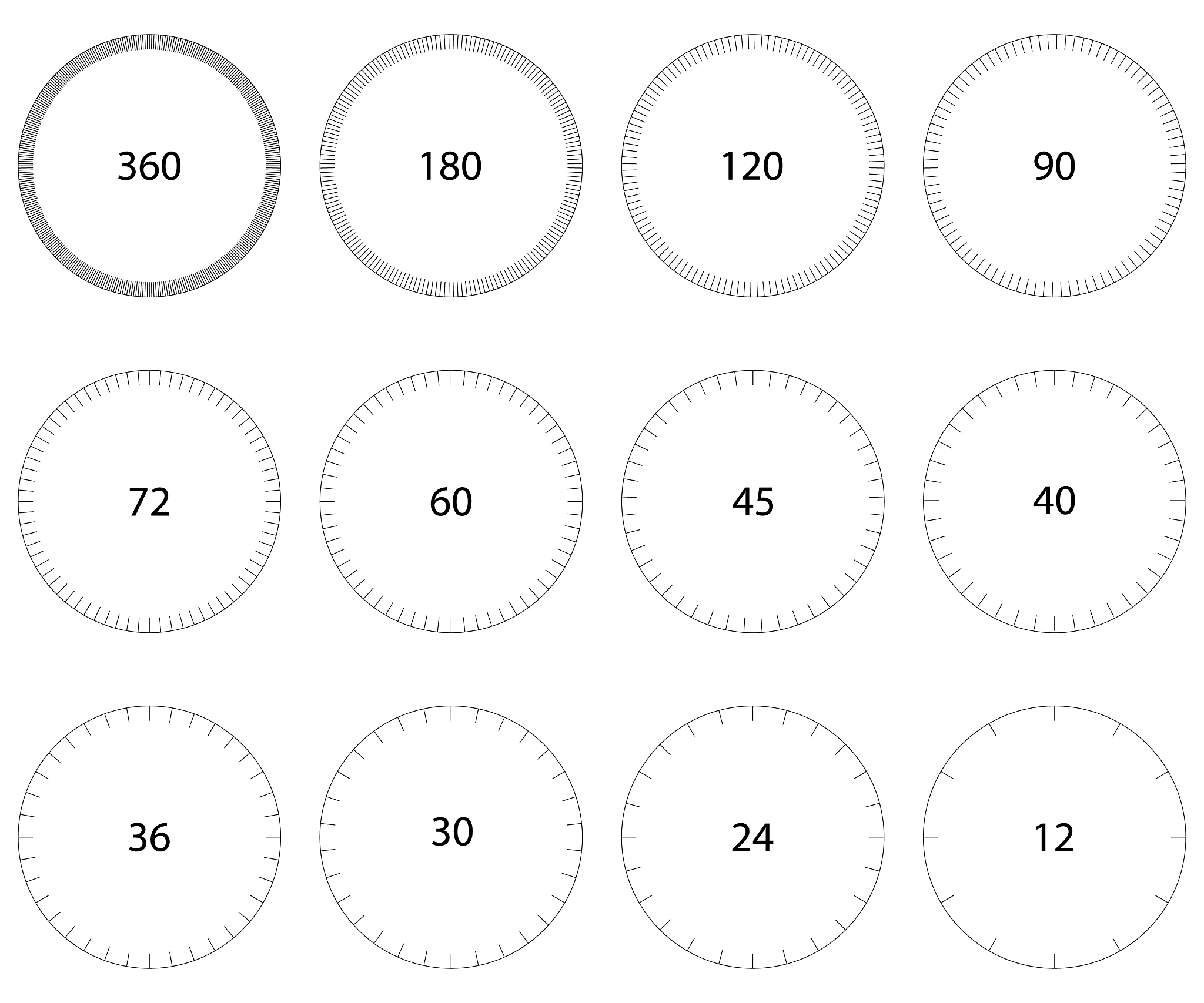 圆盘数字翻转排序问题：不可实现的排列