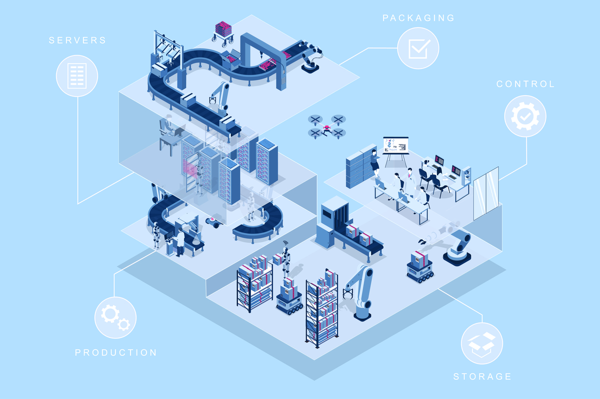 总结关于c4d市场调研不分点