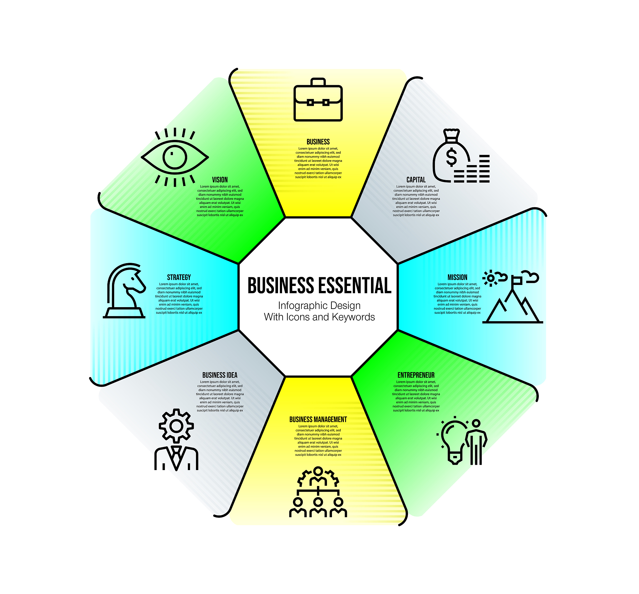 制造型企业机构设置问题分析及优化建议