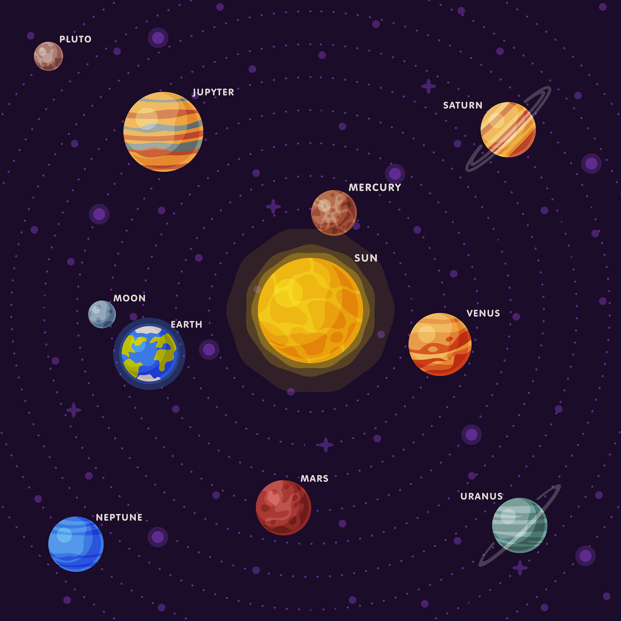 星盘解读财运：如何从你的出生星盘看财运