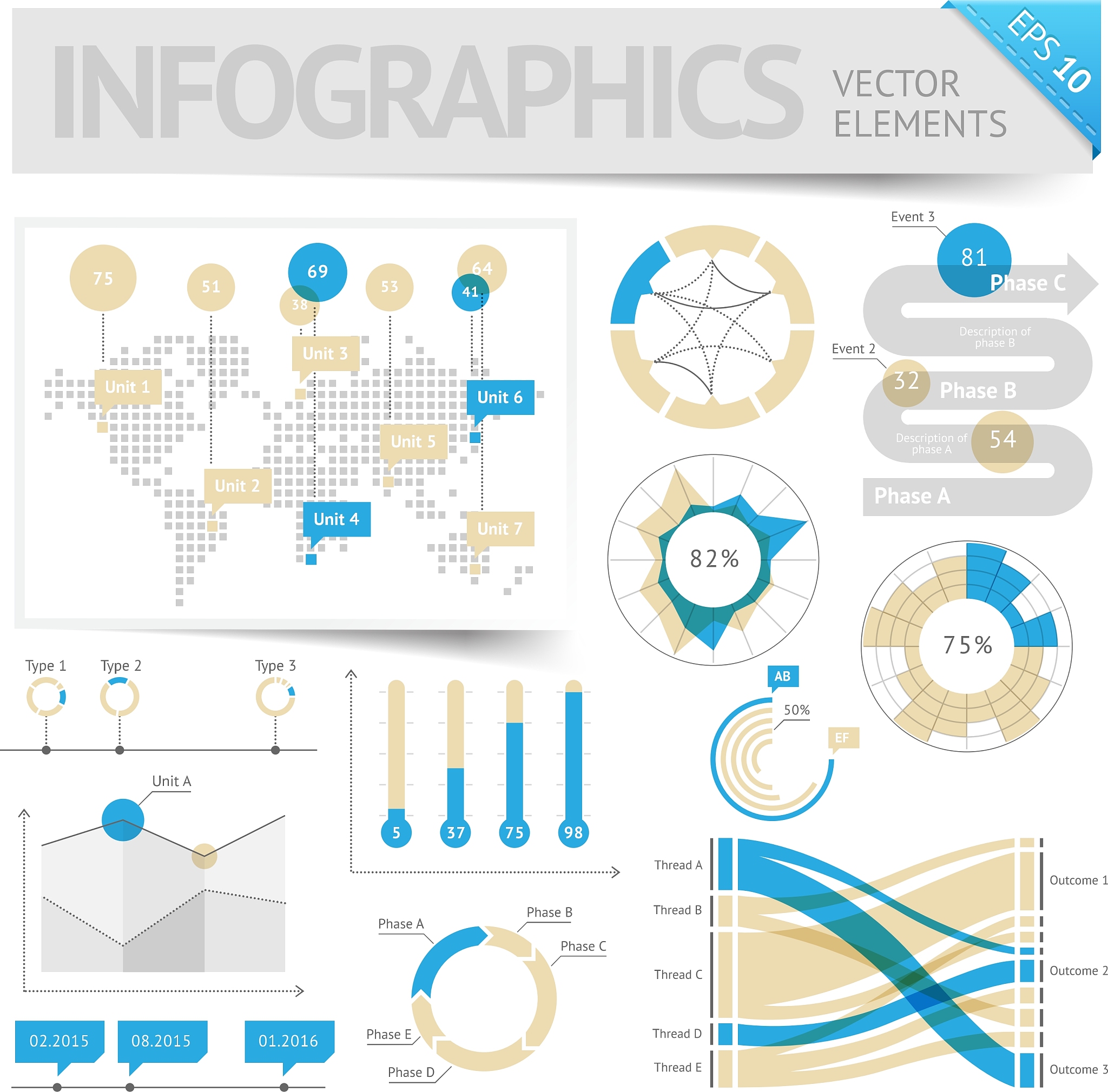 我的毕业设计是《基于Vuejs的考研数据可视化站点的设计与实现》打算使用Vue+DataV+Express+MySQL作为主要技术栈现在我的导师让我提交一份论文目录及每个章节的写作提纲请帮我写一份可以参考软件工程的相关流程
