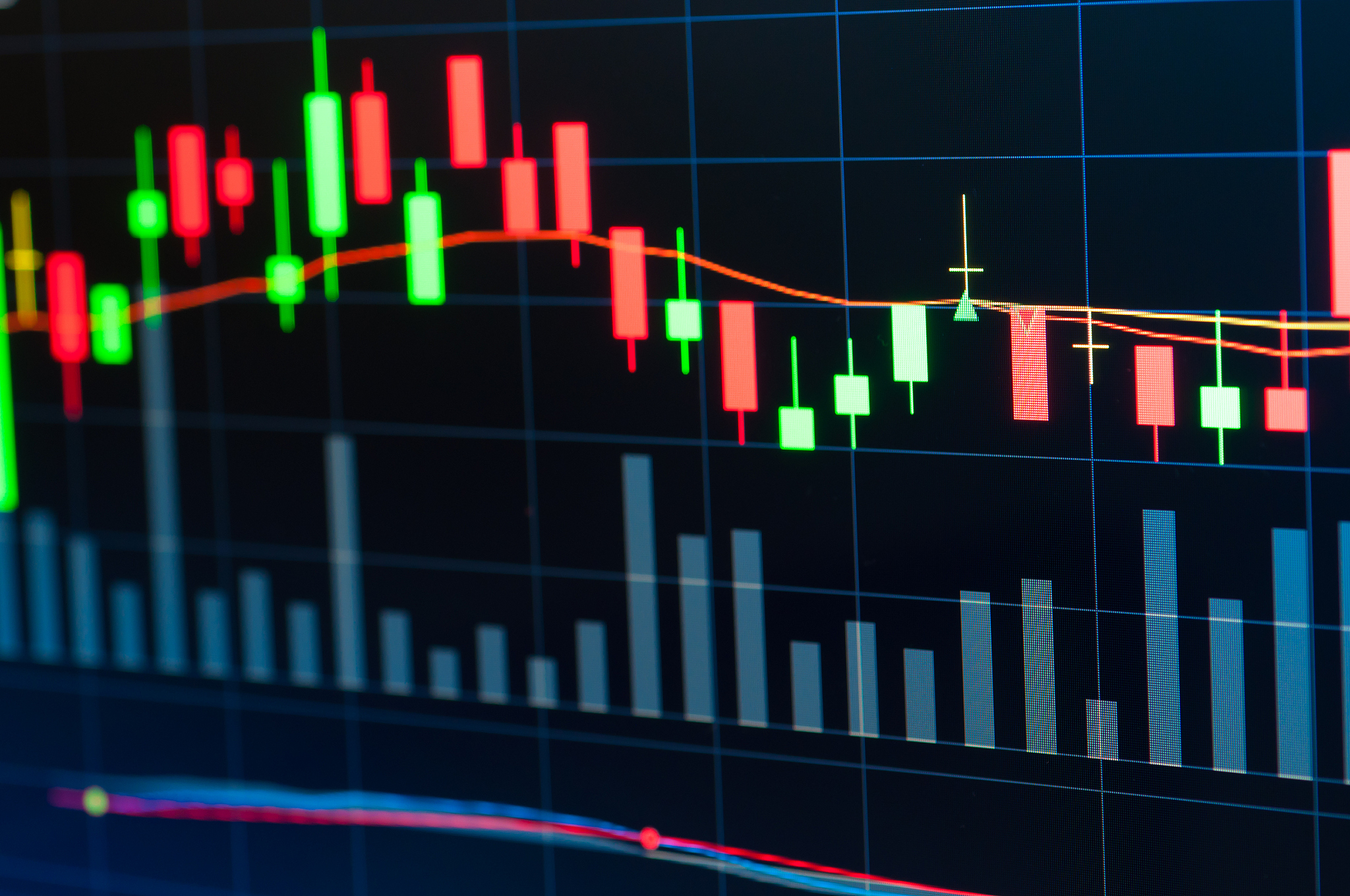 stock market graph