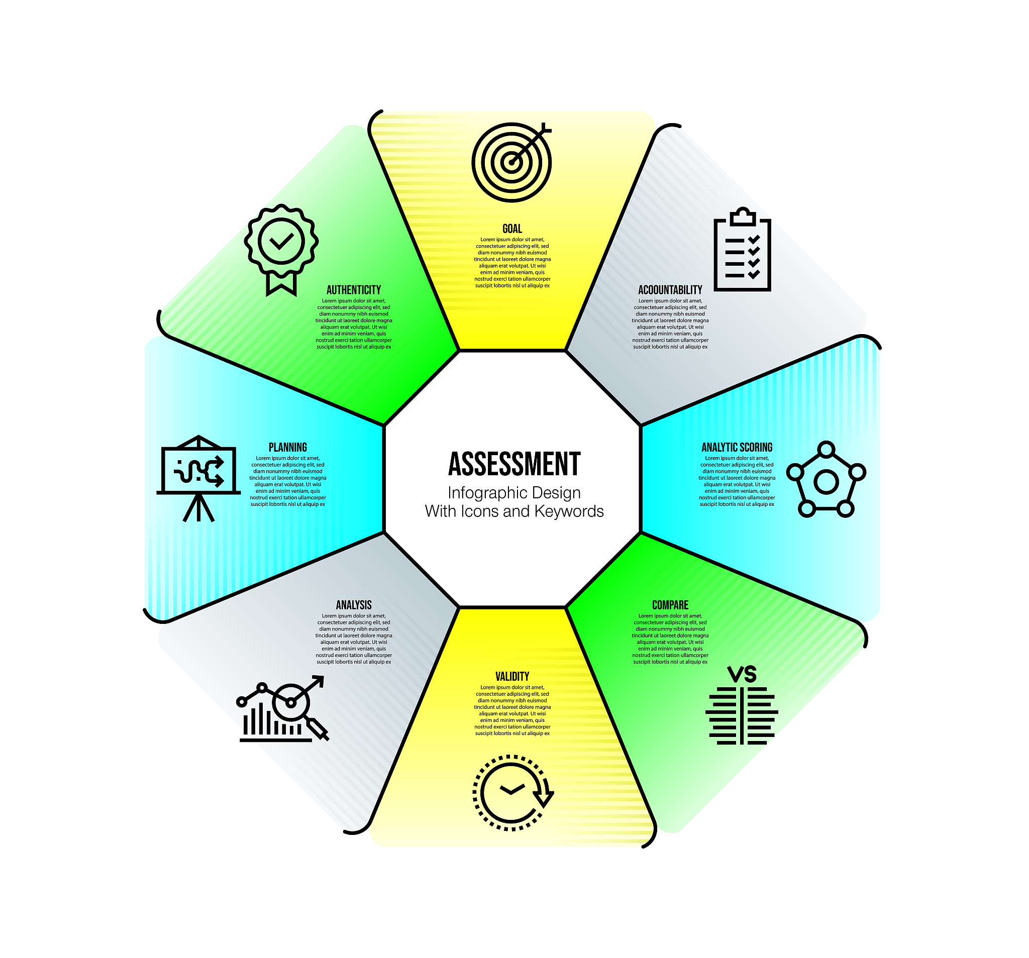 写一篇信息系统项目管理师的风险管理