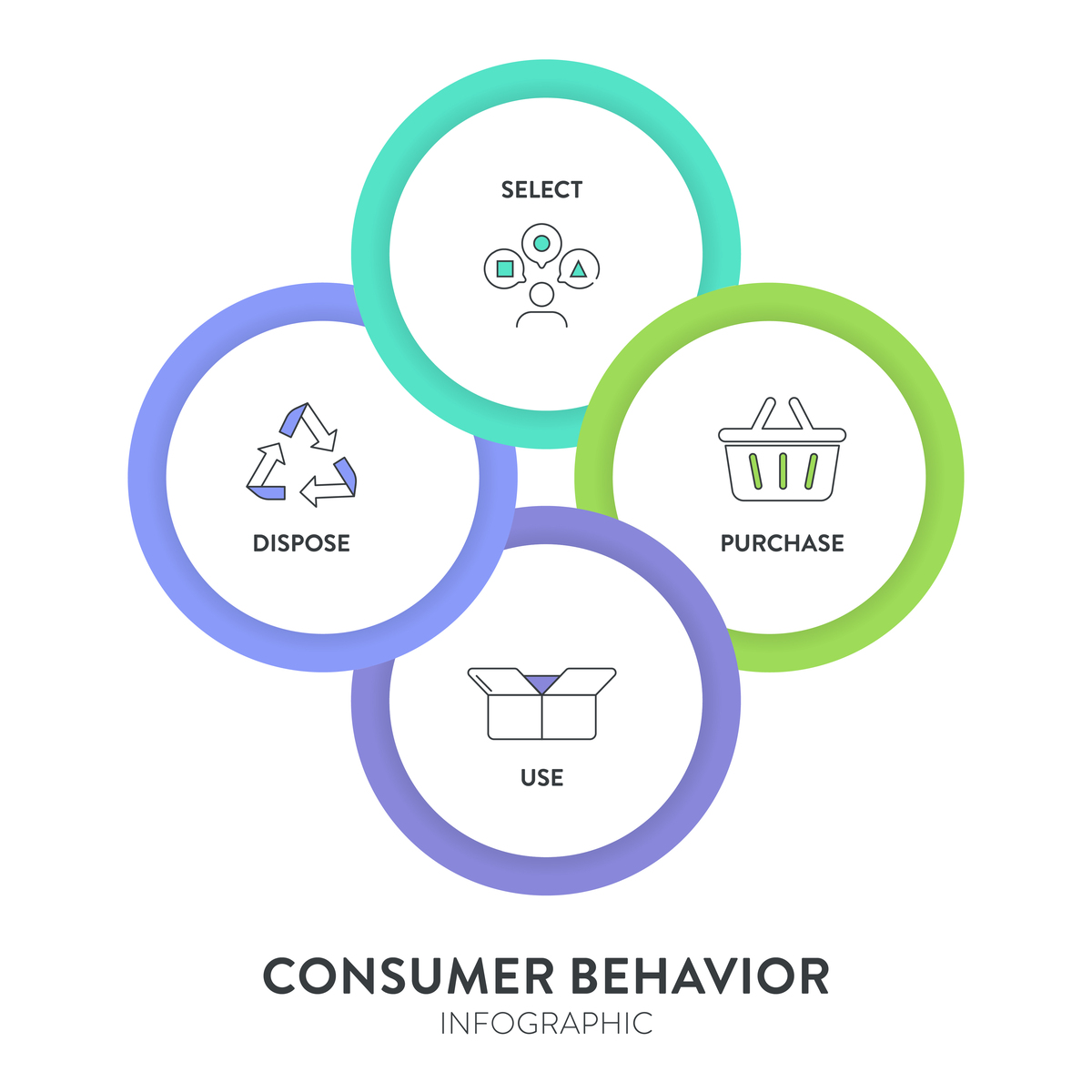 介绍Li&Fung规模之大