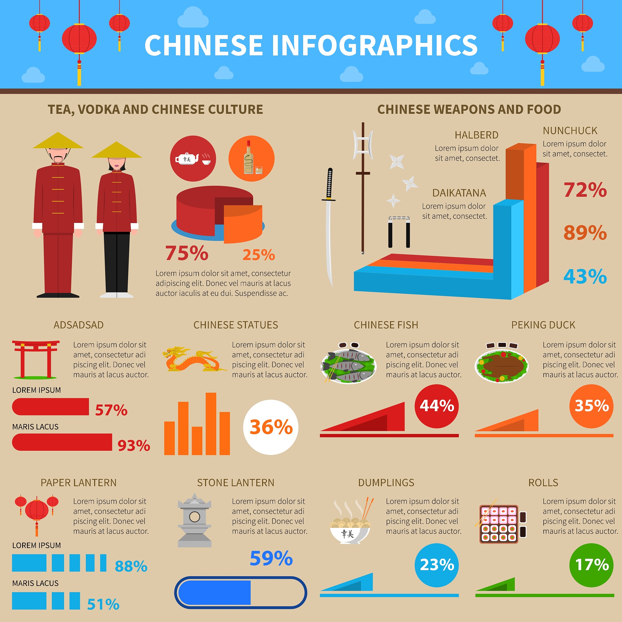 China & Uruguay: A Comparison of Two Diverse Nations
