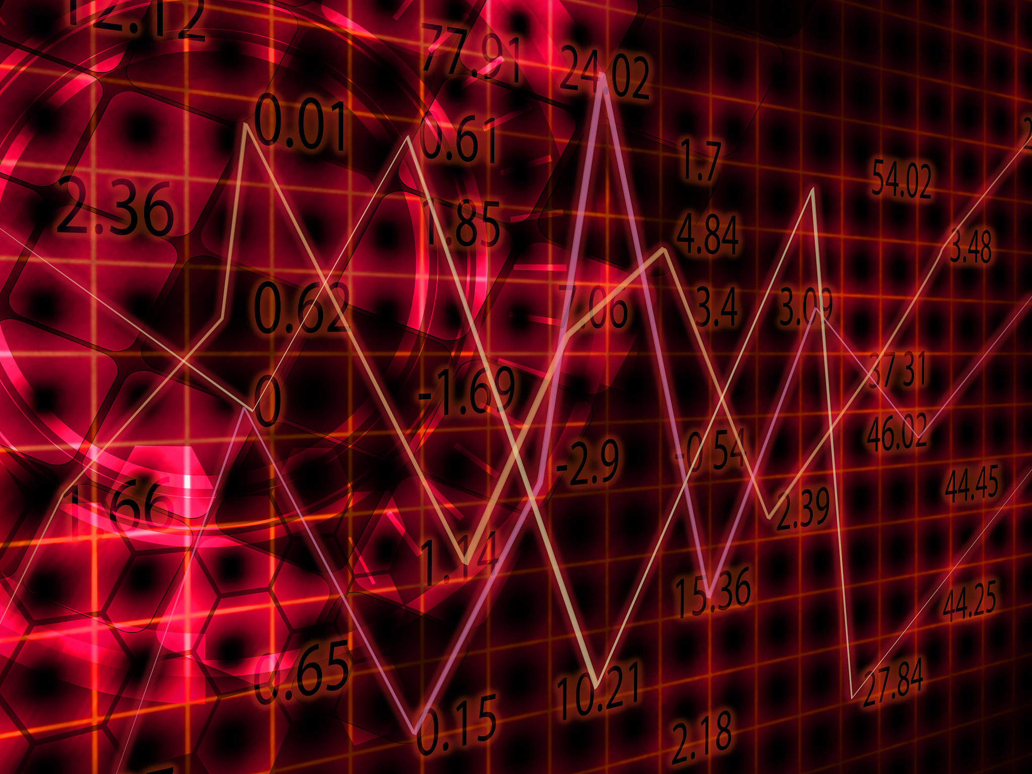 通过卷积神经网络等深度学习模型提取出股票价格数据中的重要特征如趋势、波动等